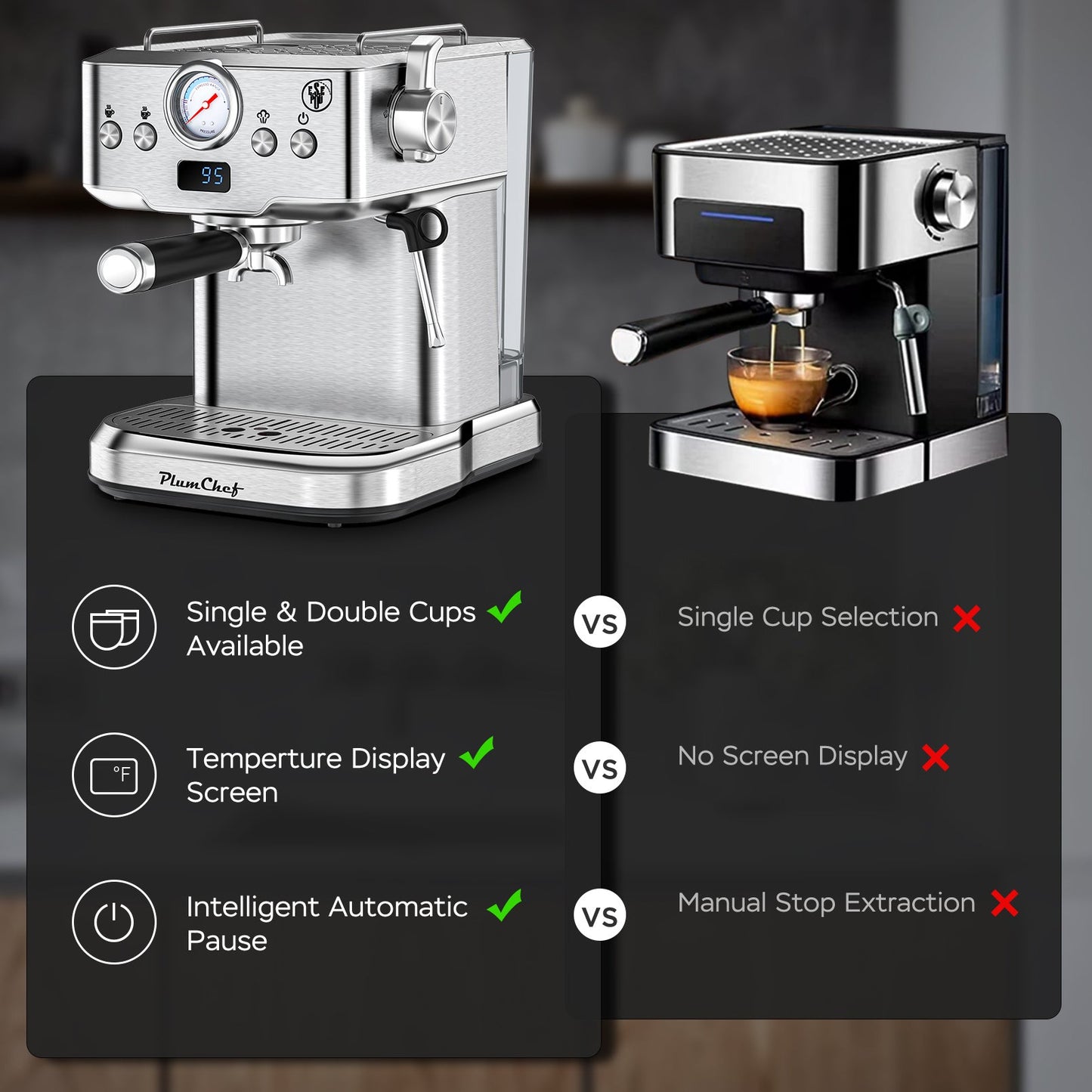 20 Bar Professional Espresso Machine With Milk Frother, Single & Double Shot My Store