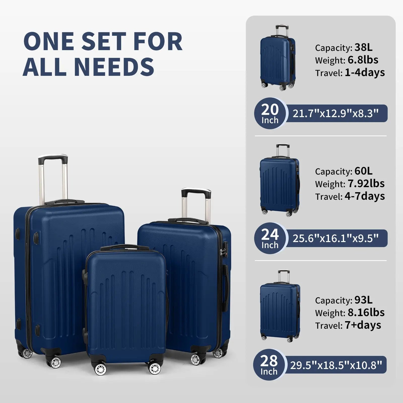 Three In One ABS PC Suitcase 20in 24in 28in Suitcase My Store