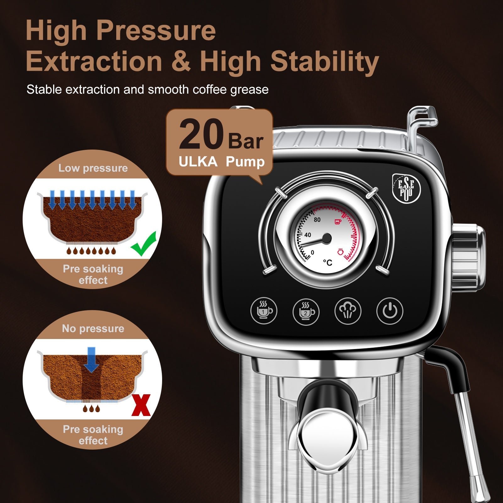 20 Bar Professional Espresso Machine With Milk Frother, Single & Double Shot My Store