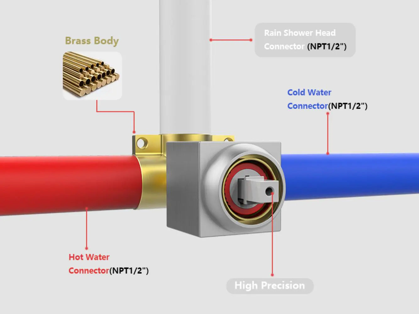 Shower Faucet With Storage Shelves Inkedjoy