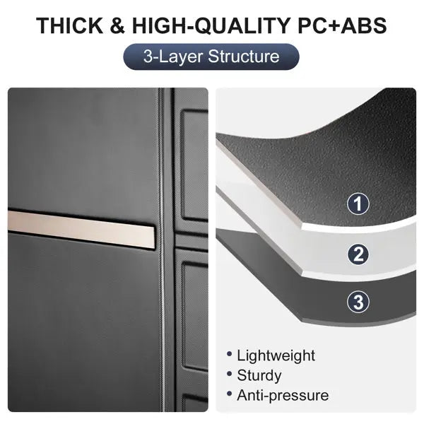 3-in-1 Set Double Wheel Silent Wheel With Wet & Dry Separation Compartment Inkedjoy