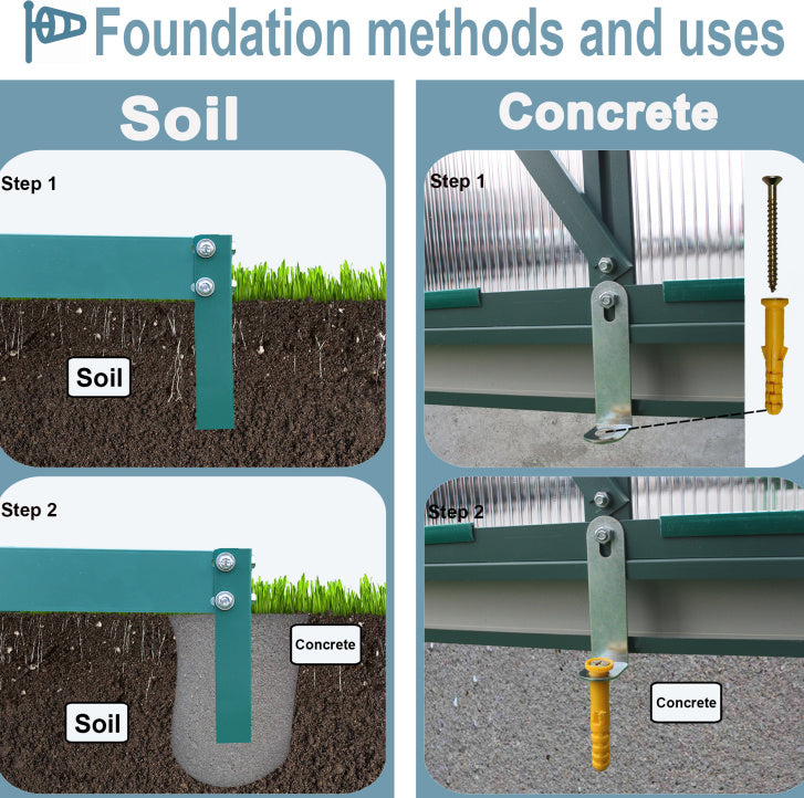 Polycarbonate Greenhouse,6'x 8' Heavy Duty Walk-in Plant Garden Greenhouse Inkedjoy