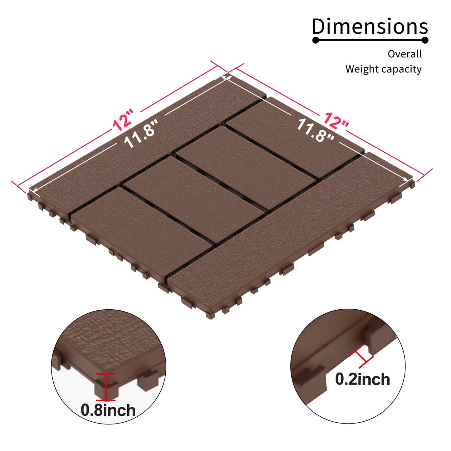 Waterproof, Wear-resistant, DIY Assembly, Garden, Courtyard, Balcony,plastic Flooring Inkedjoy
