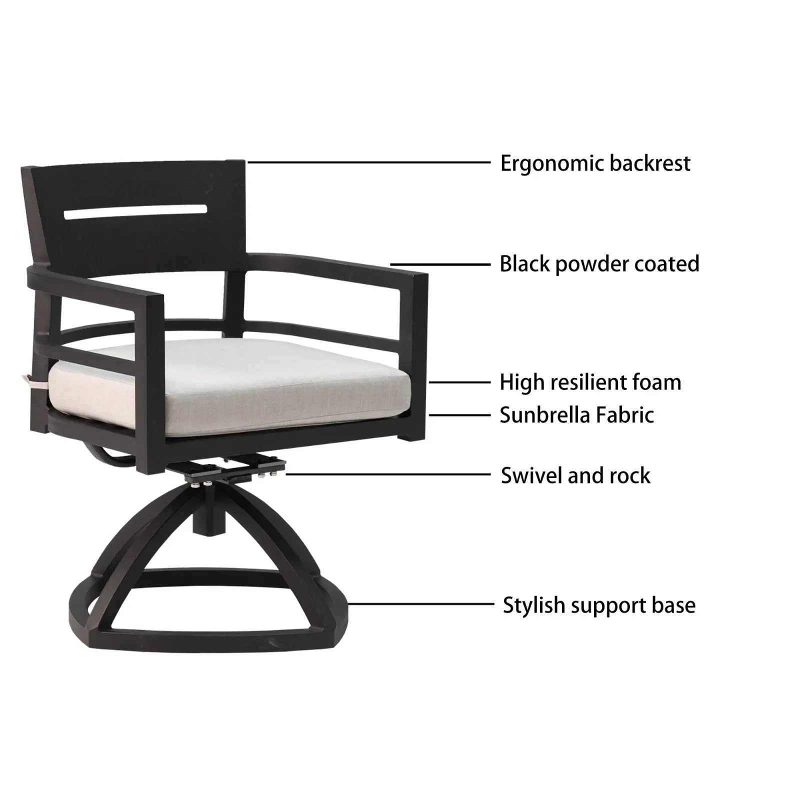 Outdoor Patio Aluminum Swivel Rocker 2PCS With Outdoor-grade Sunbrella Fabric Cushions, Ember Black My Store