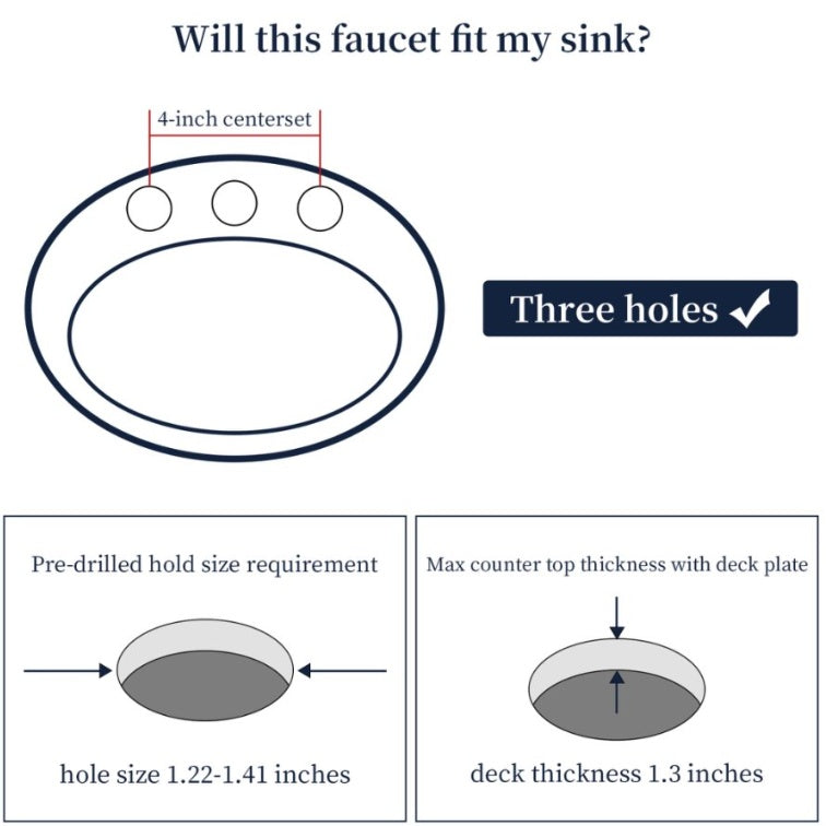 2-Handle 4-Inch Brushed Nickel Bathroom Faucet Ohberri