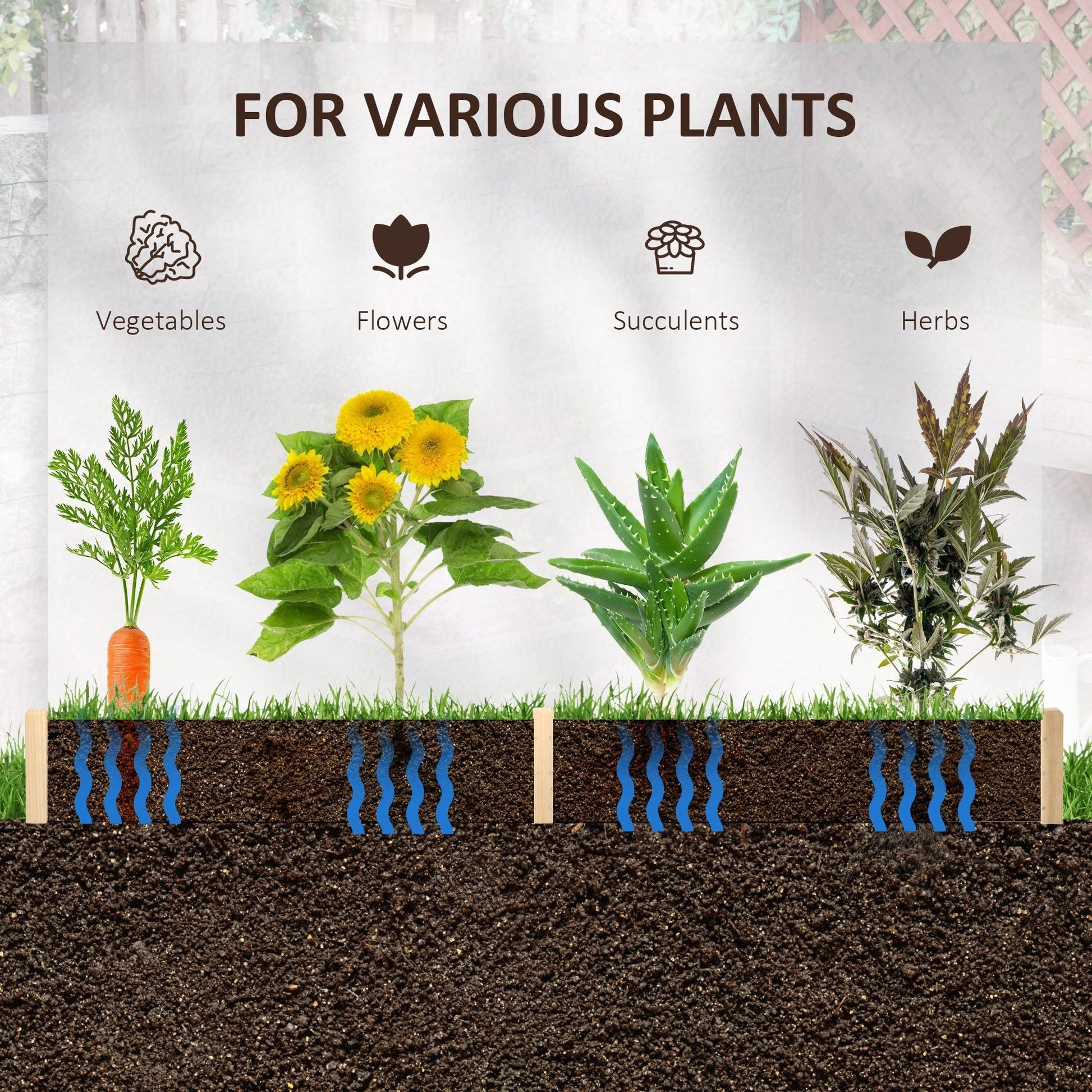 Screwless Raised Garden Bed, Hexagon Planter Box Inkedjoy