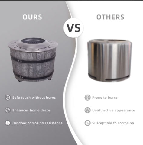 Smokeless Fire Pit Fueled With A Woody Appearance Inkedjoy