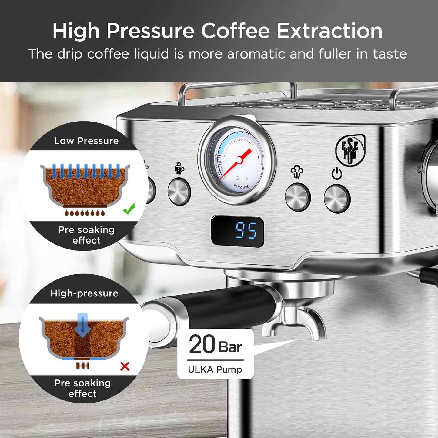 20 Bar Professional Espresso Machine With Milk Frother, Single & Double Shot My Store