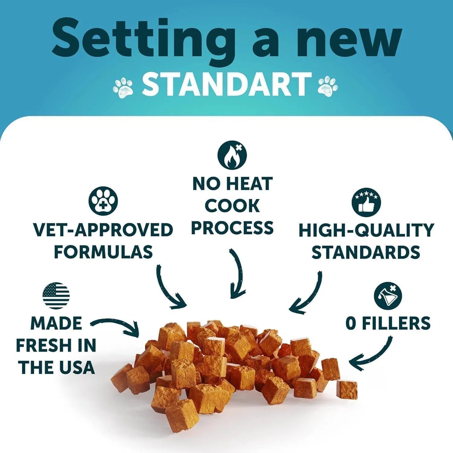 Cat Calming Treats For Stress & Anxiety Relief Cat Kittens Melatonin My Store