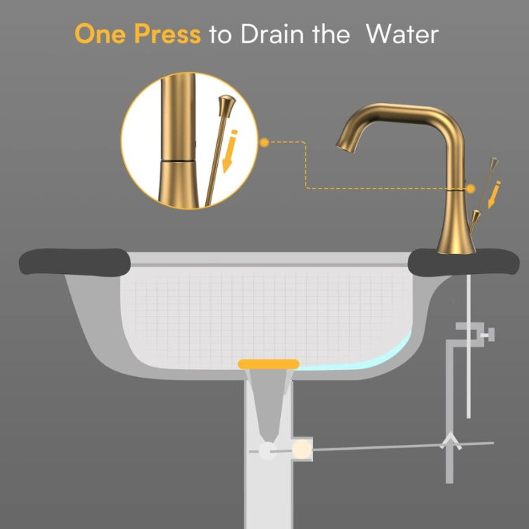 Bathroom Faucet My Store