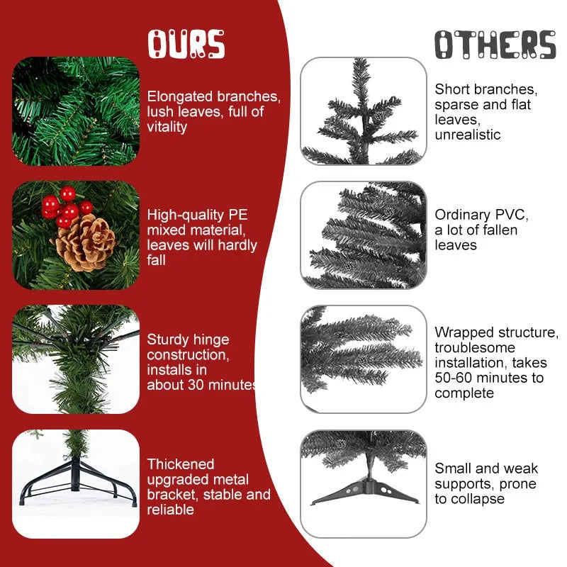 Classic Pine Tree 7FT/8FT Pre-Artificial Christmas Tree Ohberri