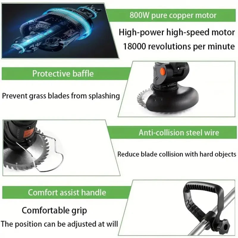 2025 Upgraded 24V Cordless Electric Weed Eater Lawn Edger Grass String Trimmer Cutter Mower For Yard Maintenance & Garden Care - Ohberri