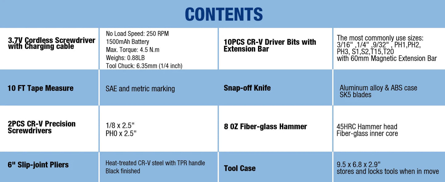 WORKPRO 3.7V Electric Screwdriver with 18pc Tool Kit Ohberri
