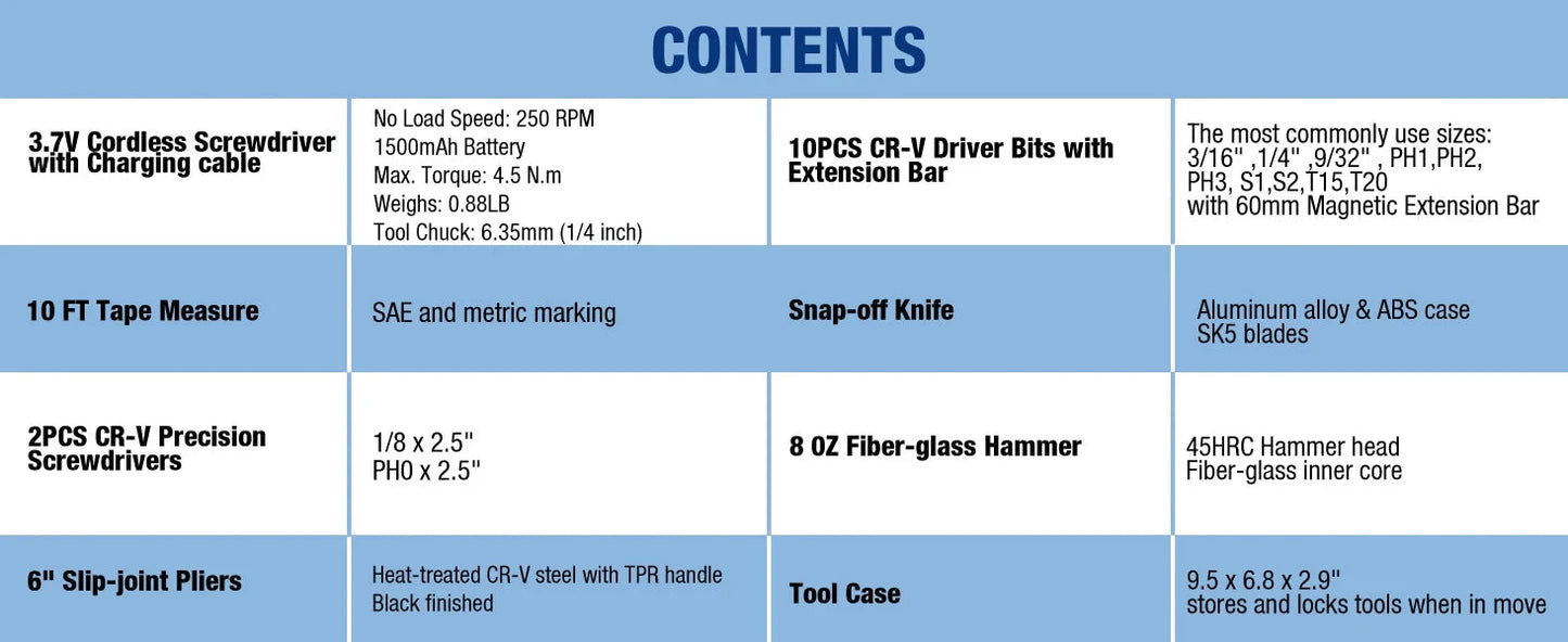 WORKPRO 3.7V Electric Screwdriver with 18pc Tool Kit Ohberri