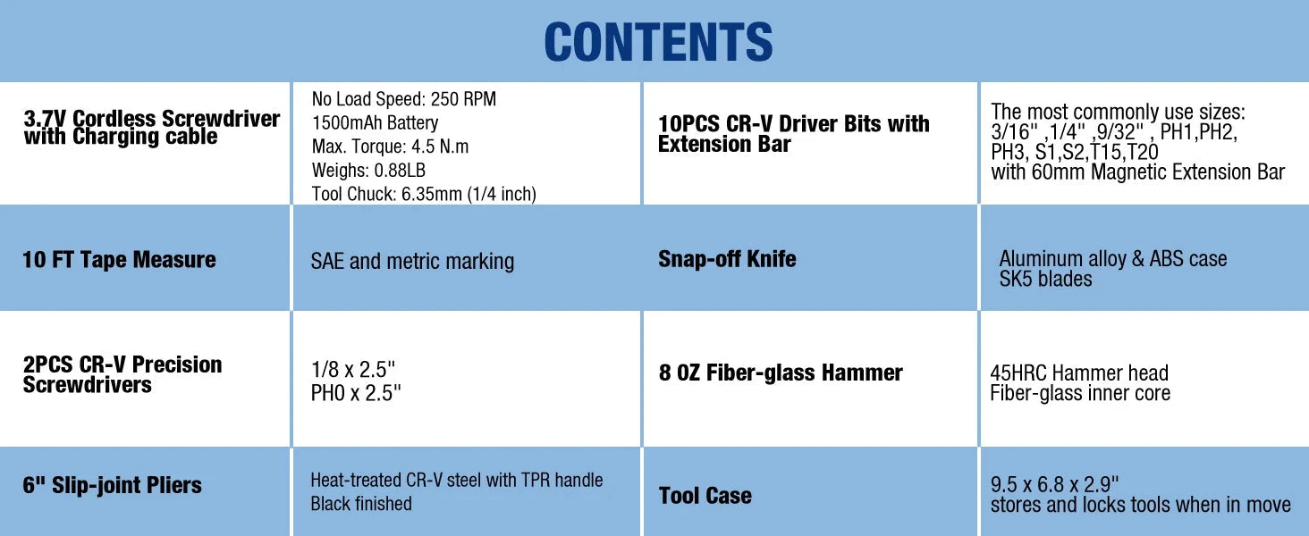 WORKPRO 3.7V Electric Screwdriver with 18pc Tool Kit Ohberri