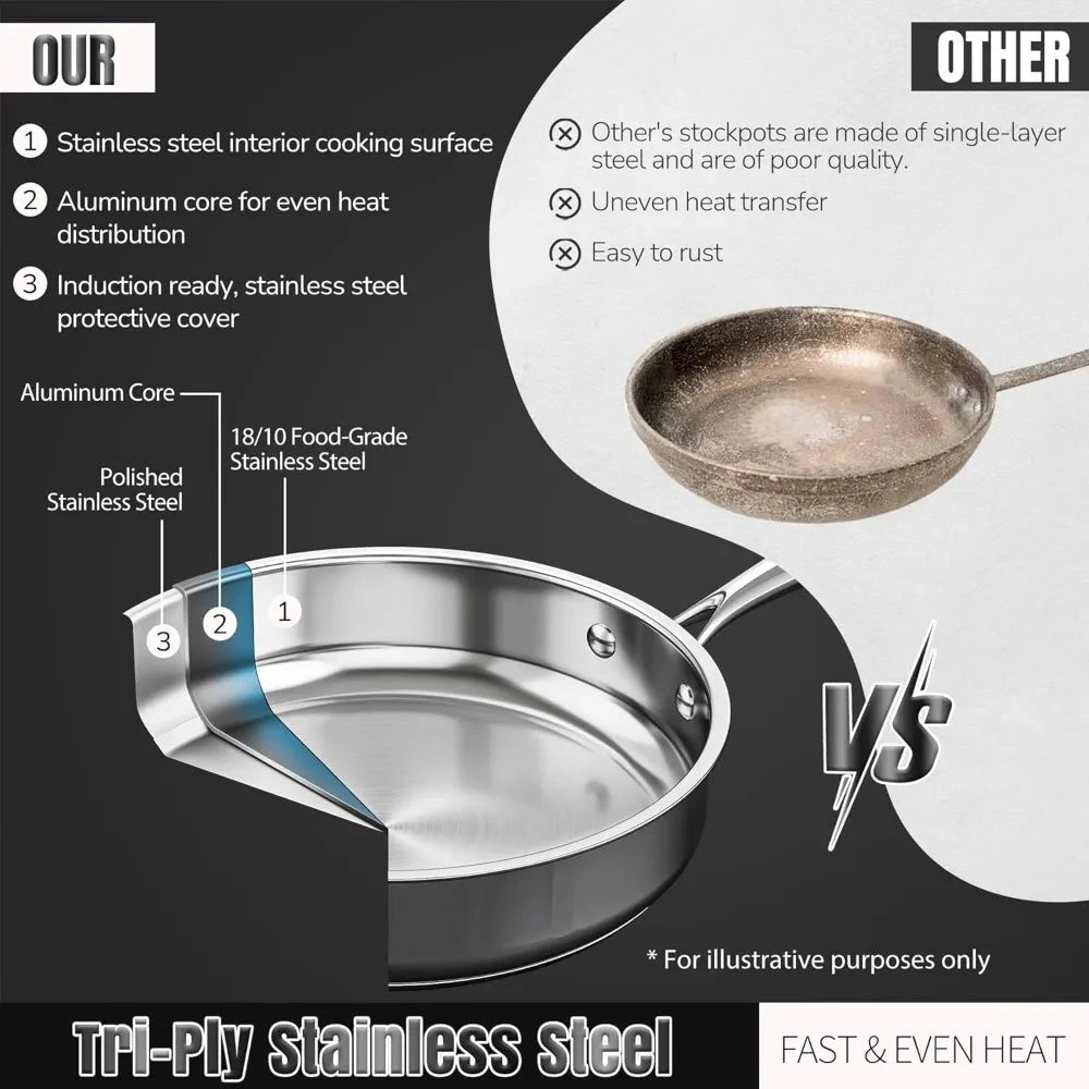 Stainless Steel Cookware Set, 16-Piece Pots and Pans Set Non Toxic Ohberri