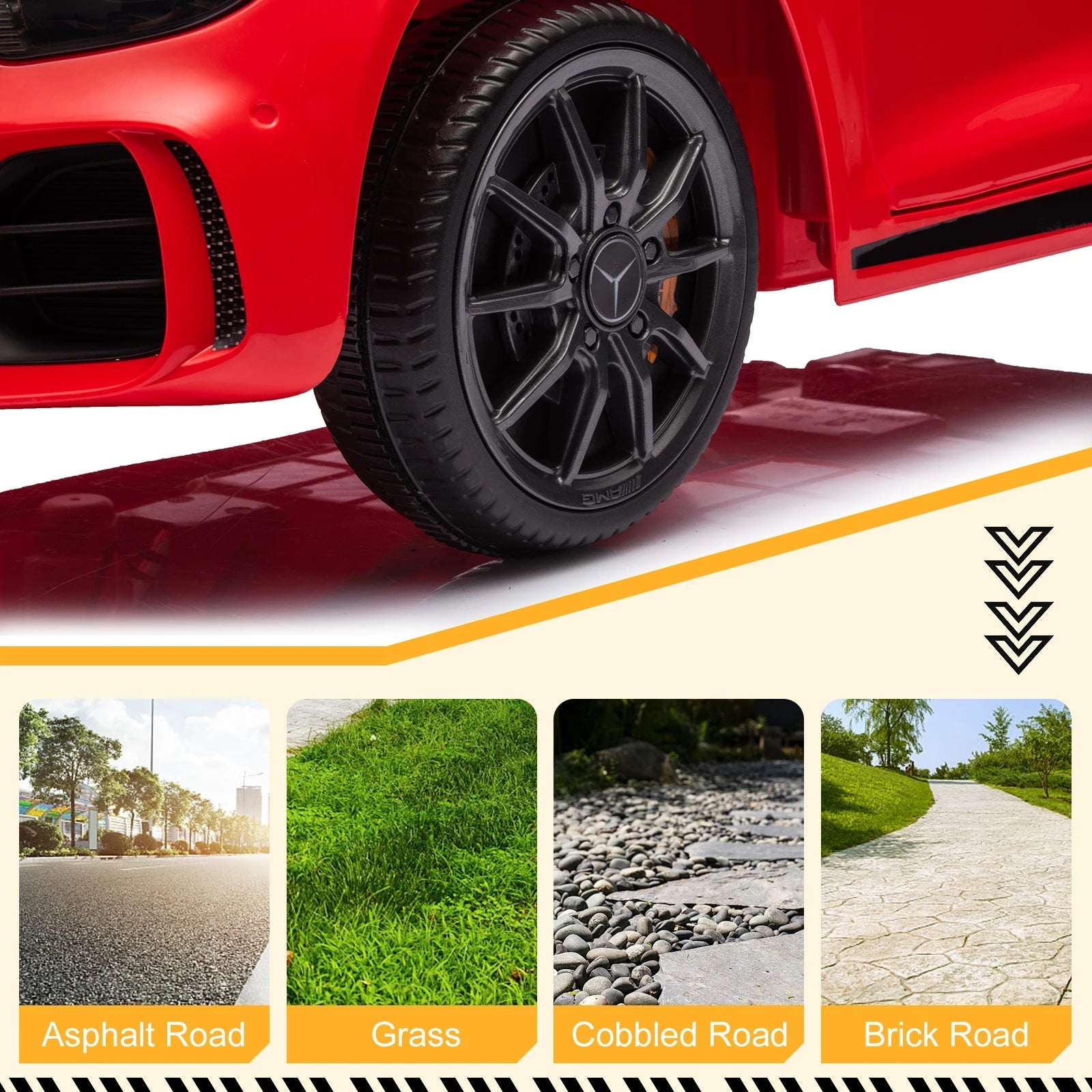 Dual Drive 12V 4.5Ah with 2.4G Remote Control Mercedes-Benz Sports Car Red Ohberri