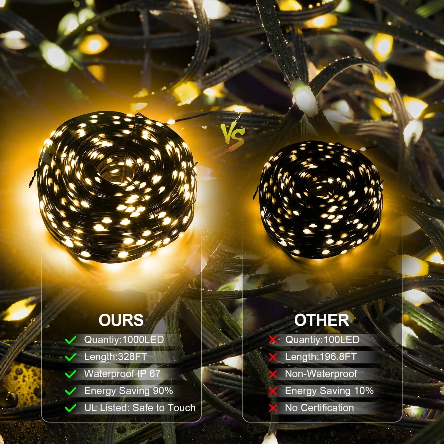 Rope Lights,1000LED/328Ft with 8 Modes/Remote/IP67 Waterproof/Timer/Memory Function Ohberri
