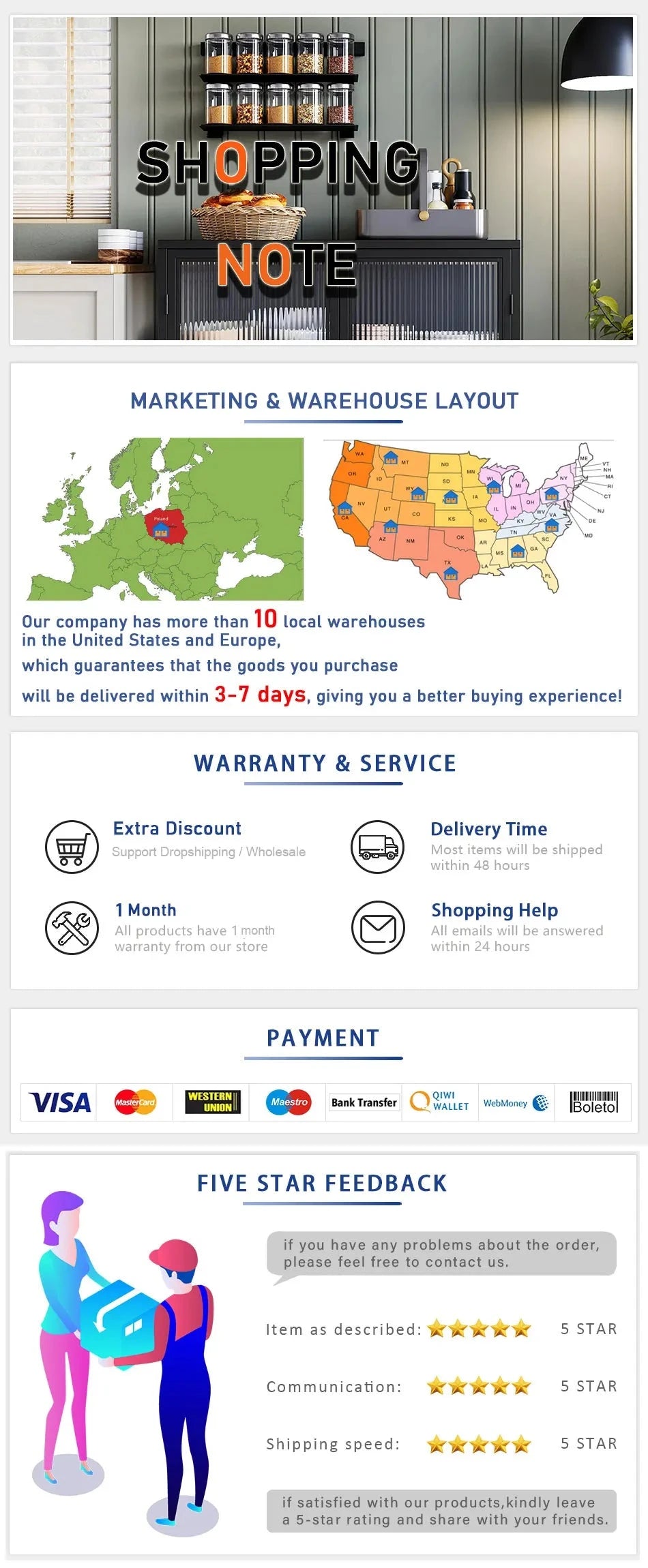 Grooming Kit with 2L Vacuum Suction 99% Pet Hair-Professional with 5 Grooming Tools Ohberri