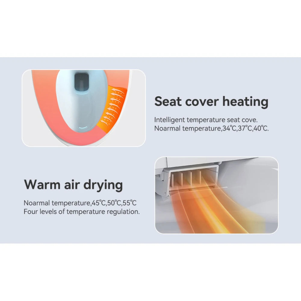 Smart Toilets with Heated Bidet Seat Ohberri