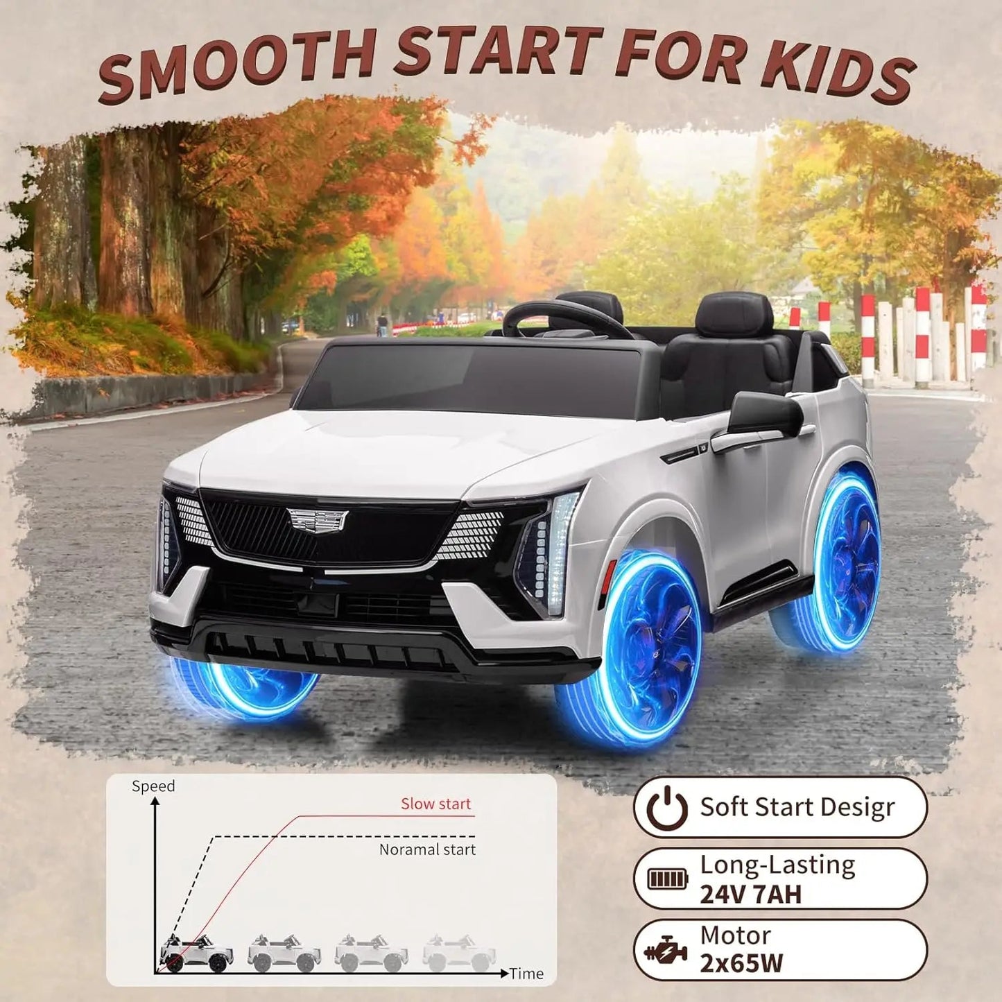 24V Ride On Car, Electric Vehicle With Remote Control, 2 Seater Ohberri