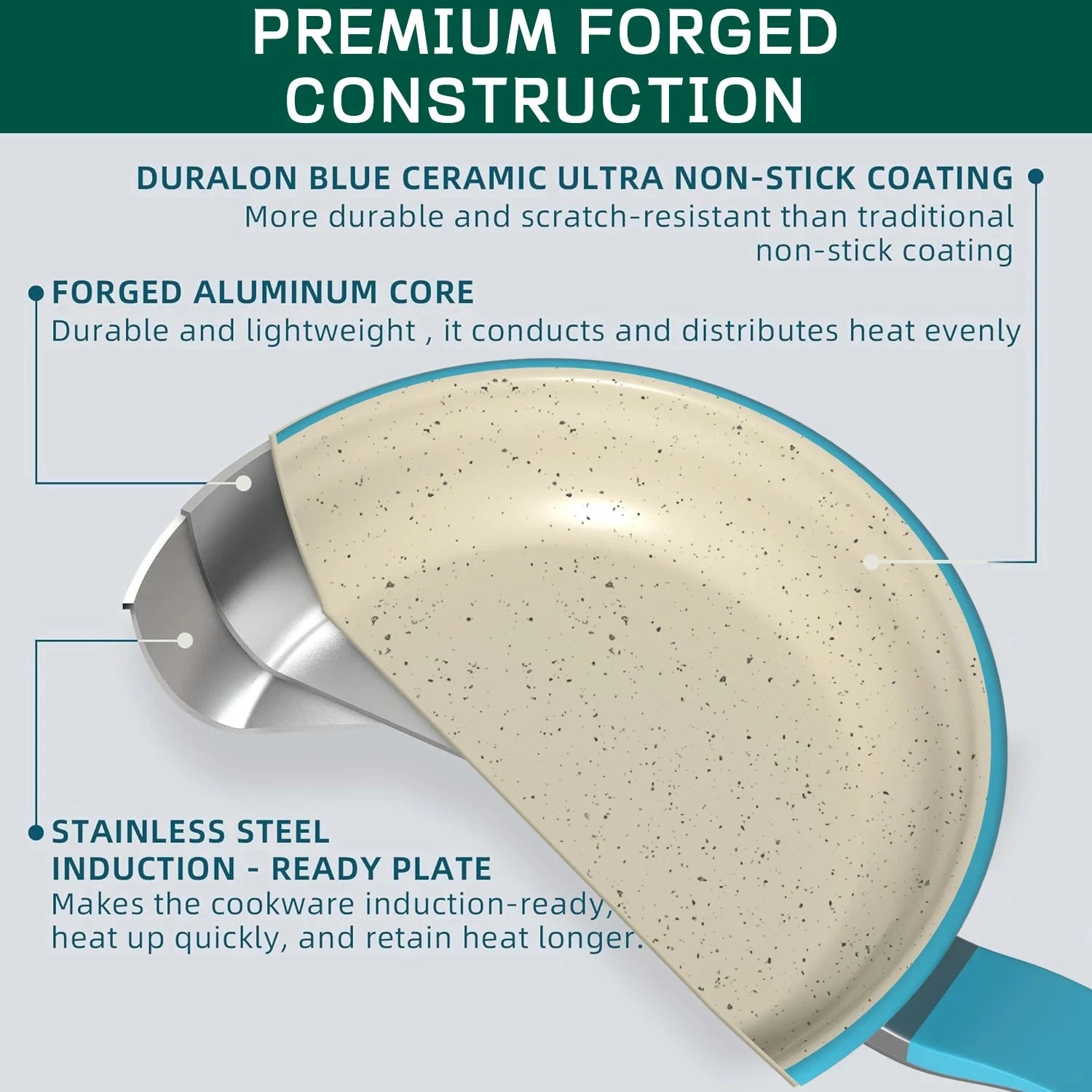 13-Piece Luxury Non-Stick Cookware Set Ohberri