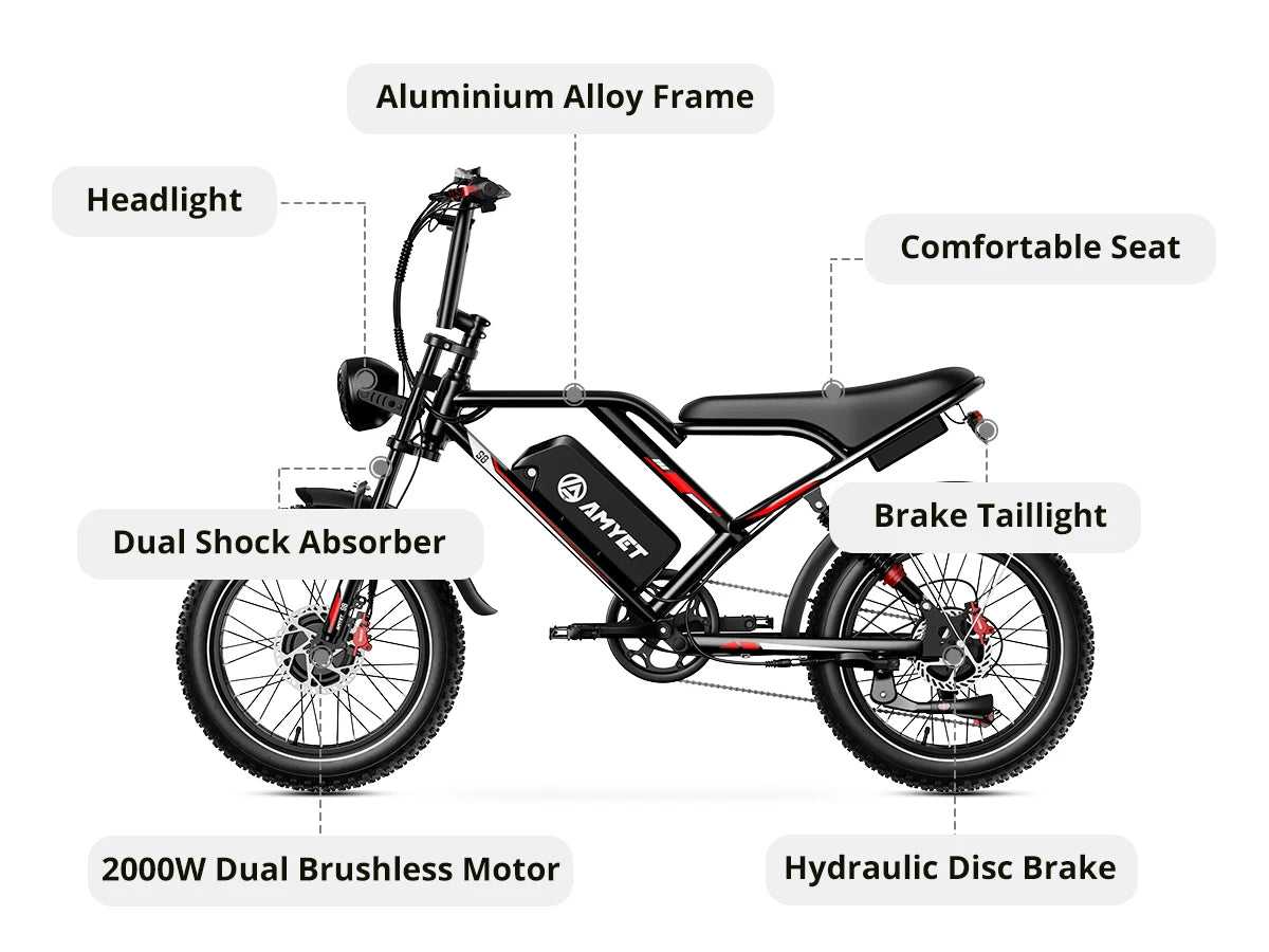 Electric Bike 2000W Dual Motor 48V 25AH Battery 20" - Ohberri