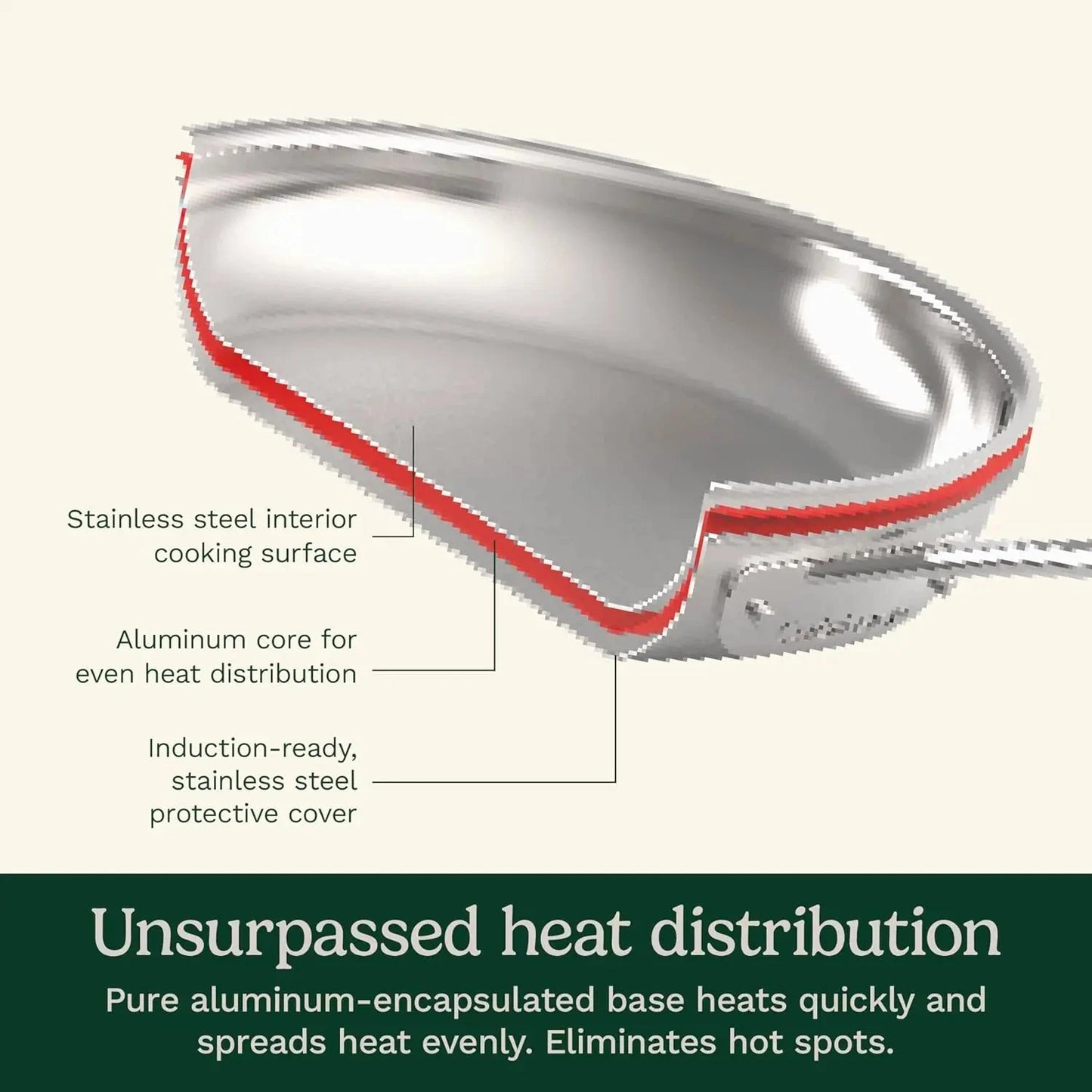 17-Piece Cookware Set, Chef's Classic Steel Collection Ohberri