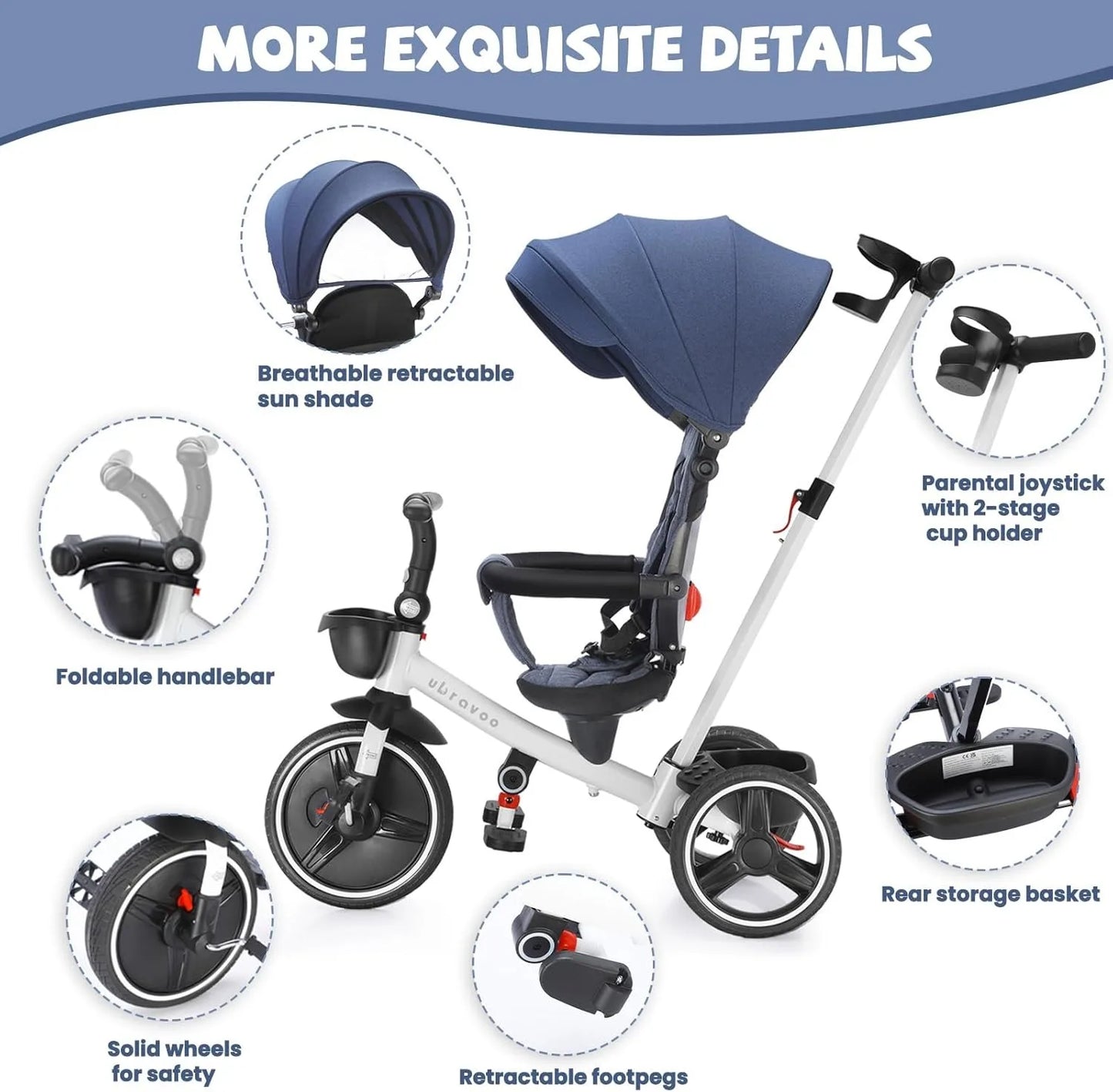 Tricycle Stroller Bike , 5-in-1, Adjustable Canopy, Sitting & Lying,Celerity - Ohberri