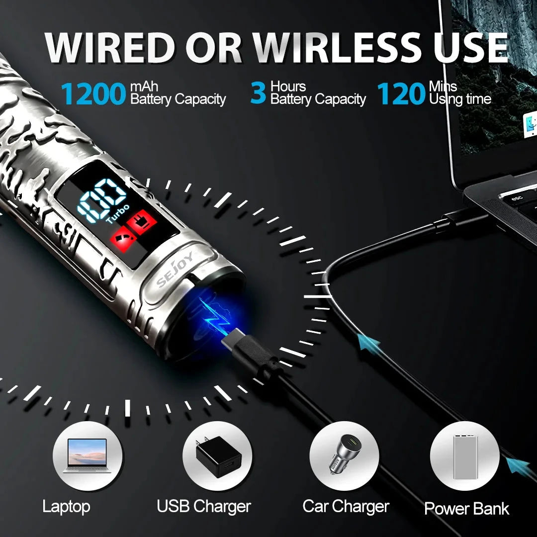 Professional Hair Clipper kit for Men Ohberri