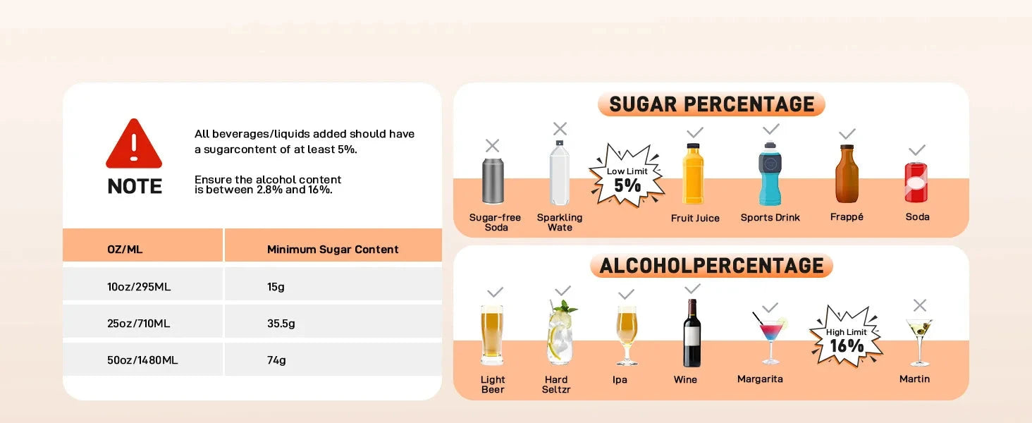 7 in 1 Professional Home Slushie Machine No Ice Needed Rapid Chill Technology Ohberri