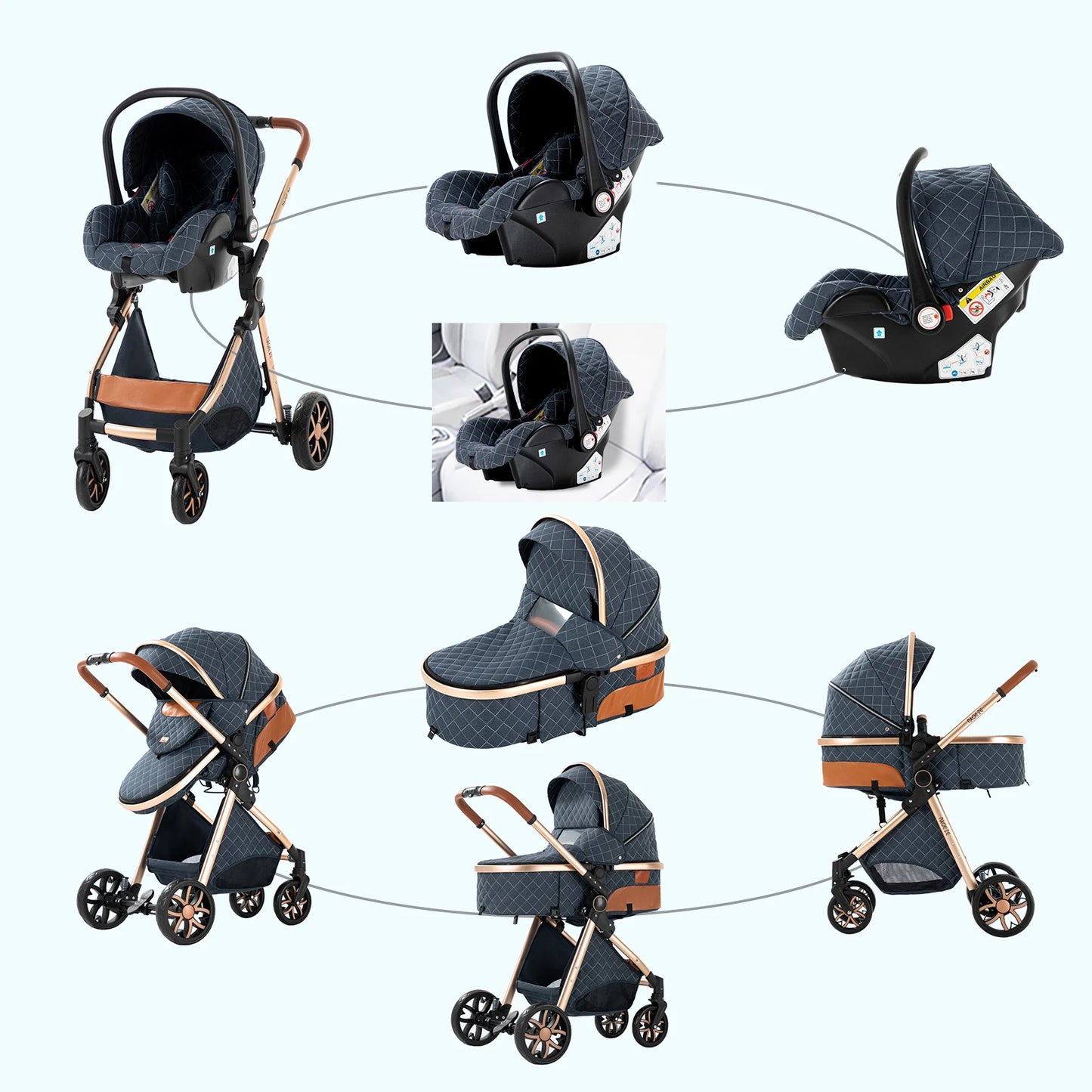 3 in 1 Baby Stroller - Ohberri