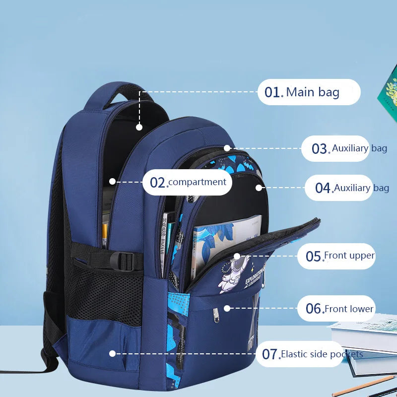 Astronaut School Backpack - Ohberri