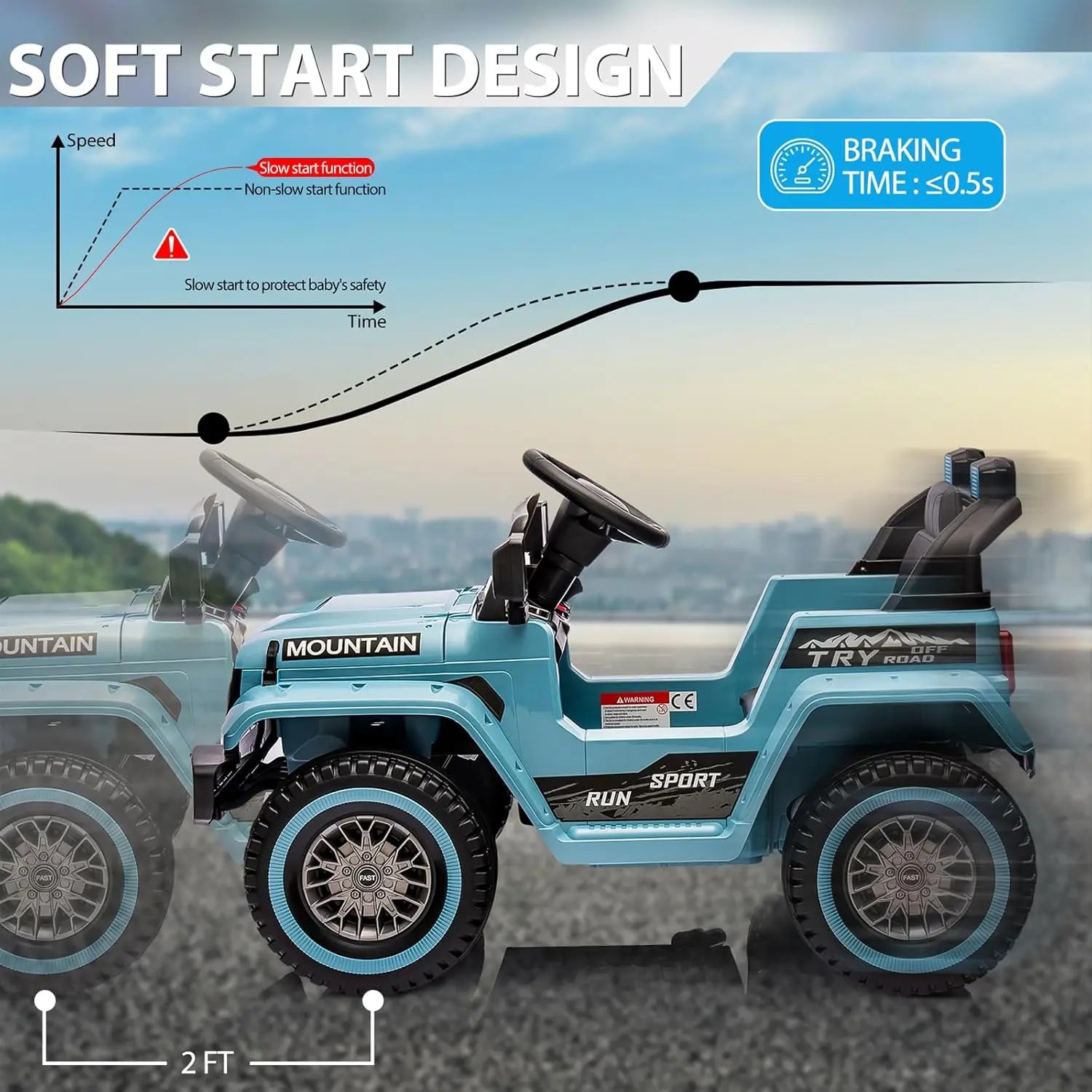 12V Battery Powered Electric Vehicles Toy w/Parent Remote Control - Ohberri