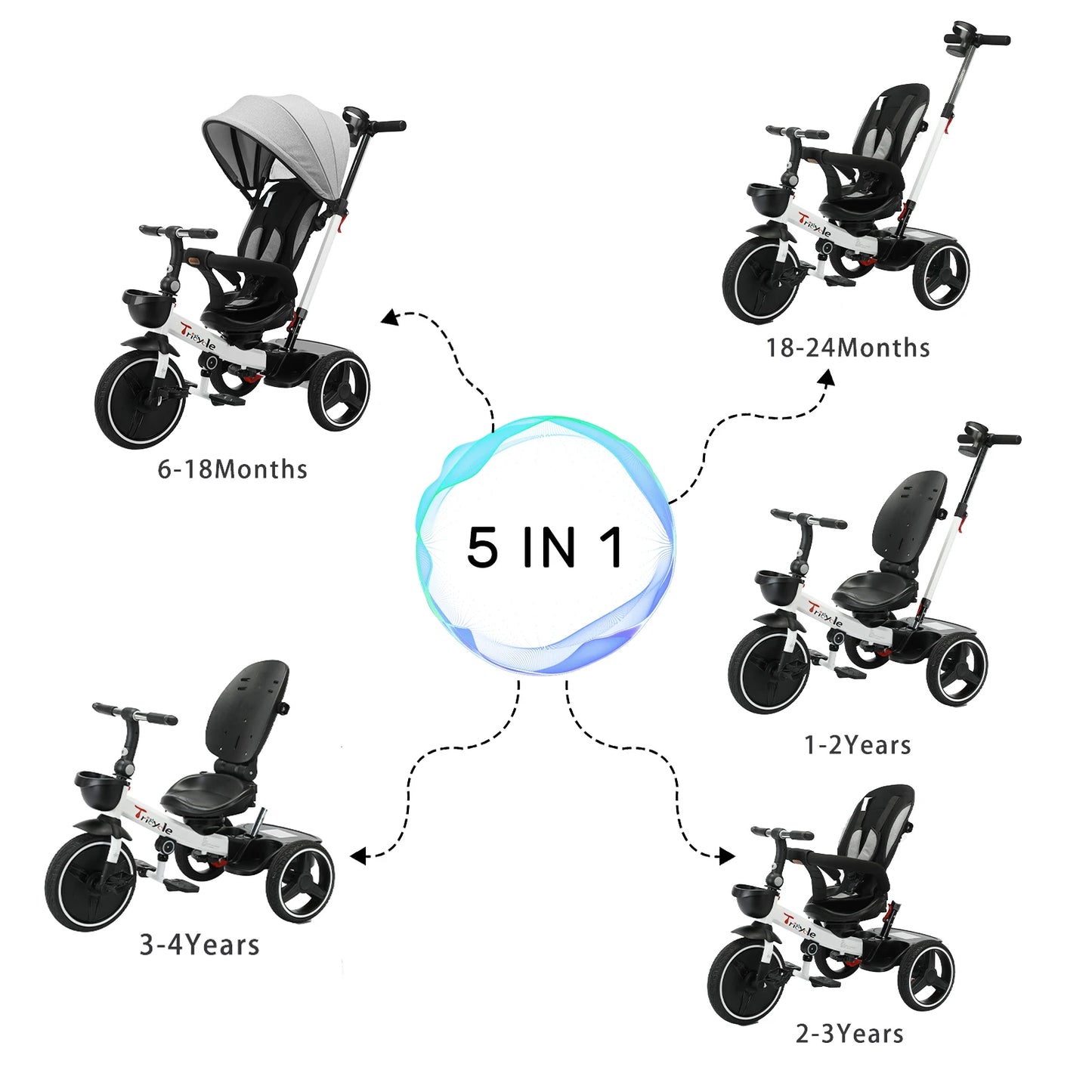Tricycle Stroller Bike , 5-in-1, Adjustable Canopy, Sitting & Lying,Celerity - Ohberri