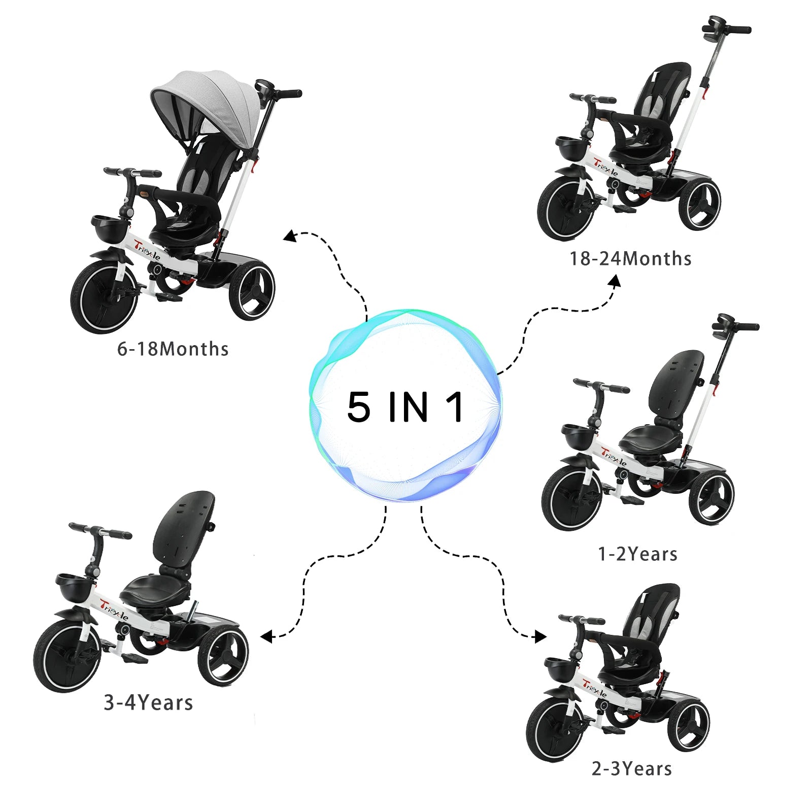 Tricycle Stroller Bike , 5-in-1, Adjustable Canopy, Sitting & Lying,Celerity - Ohberri