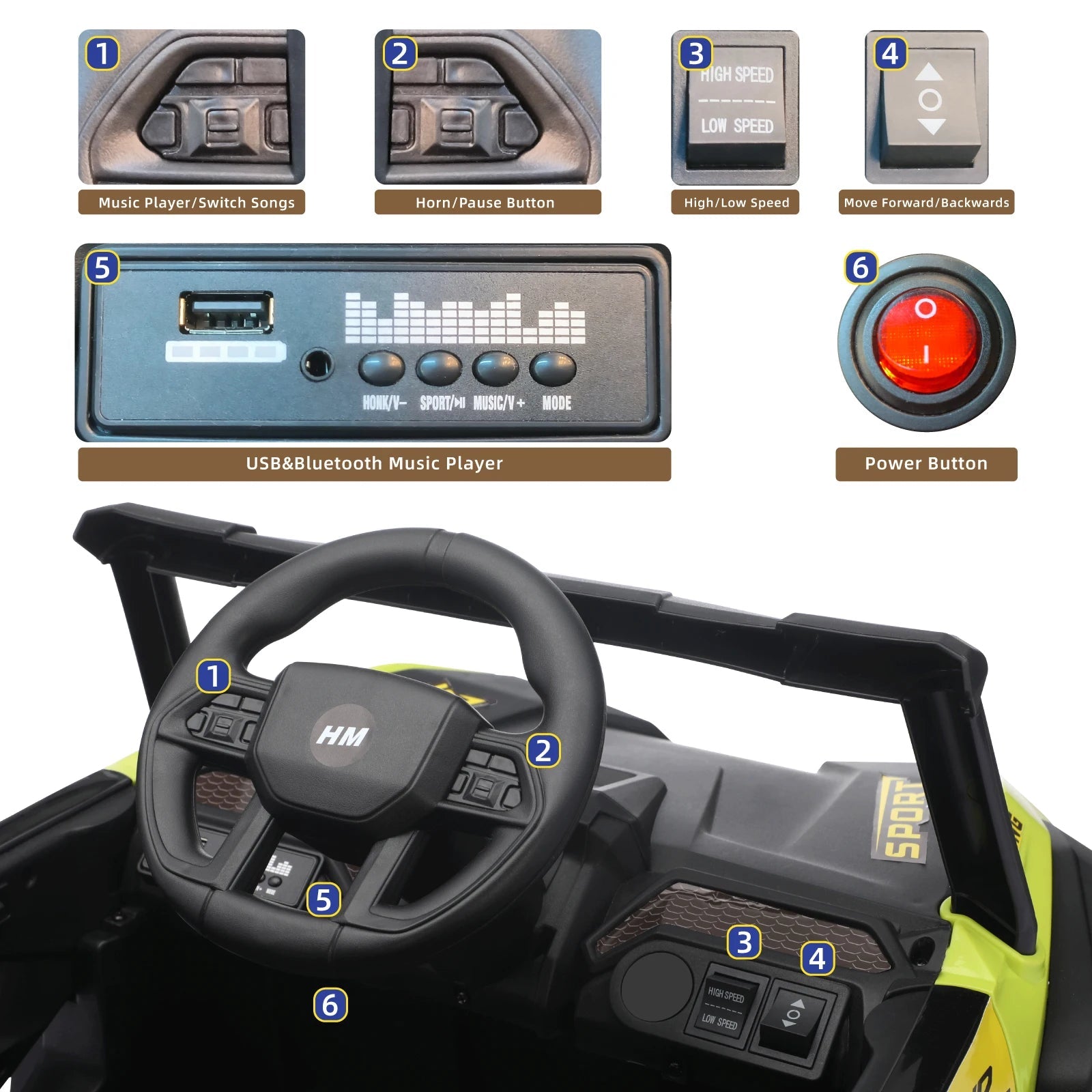 12V Kids UTV Car Electric Ride on Toy Battery ATV Vehicle w/ Remote Control LED Ohberri