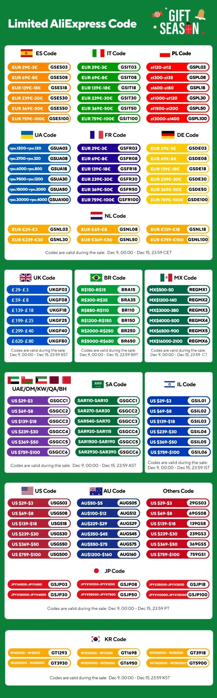 Portable Powerful Wireless Vacuum Cleaner Ohberri