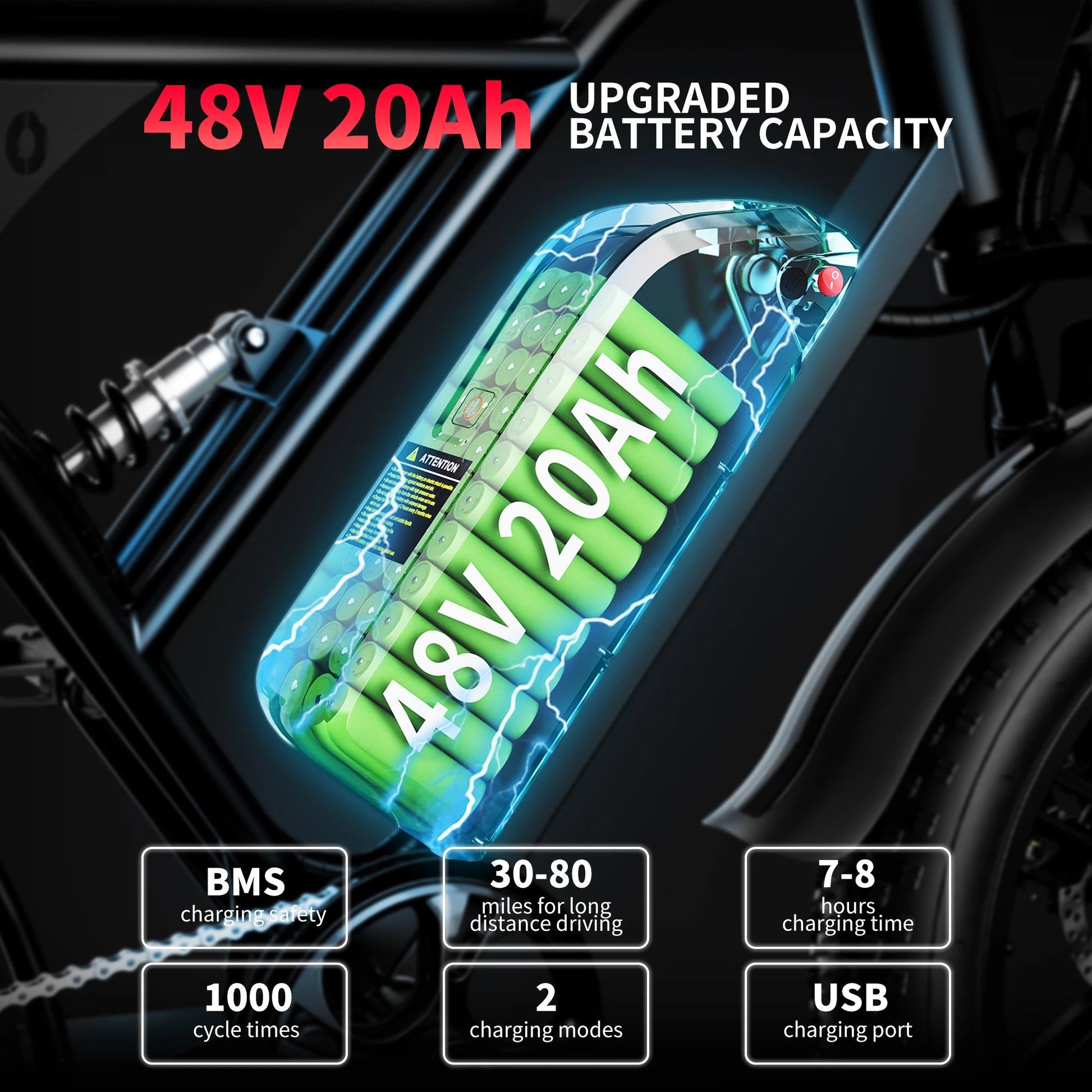 Electric Bike 1000W Motor 48V 20AH 20“ Tire - Ohberri
