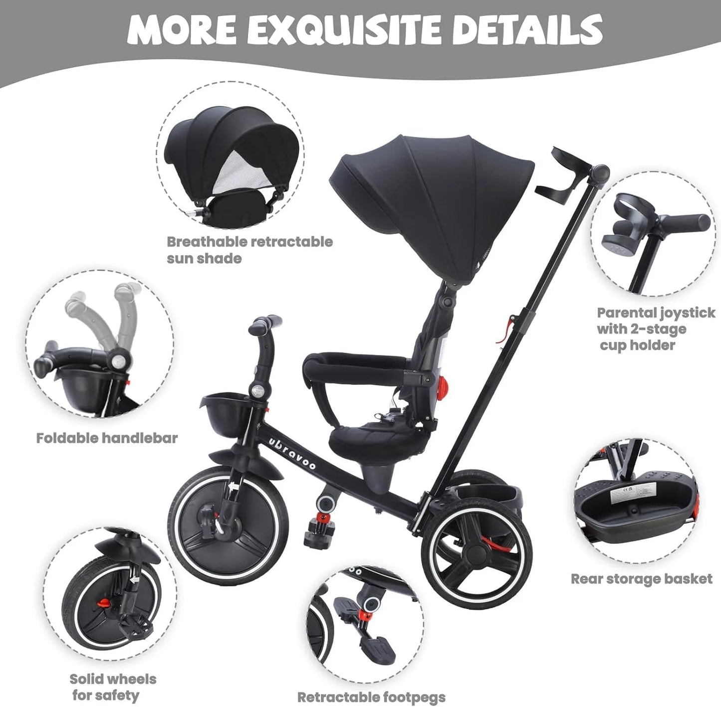 Tricycle Stroller Bike , 5-in-1, Adjustable Canopy, Sitting & Lying,Celerity - Ohberri