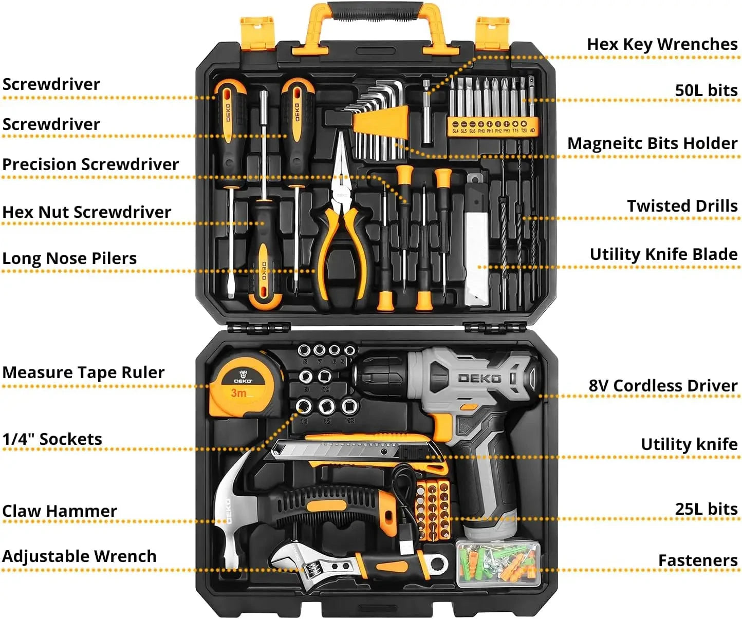 DEKO 126 Piece Power Tool Combo Kits with 8V Cordless Drill, 10MM 3/8'' Ohberri