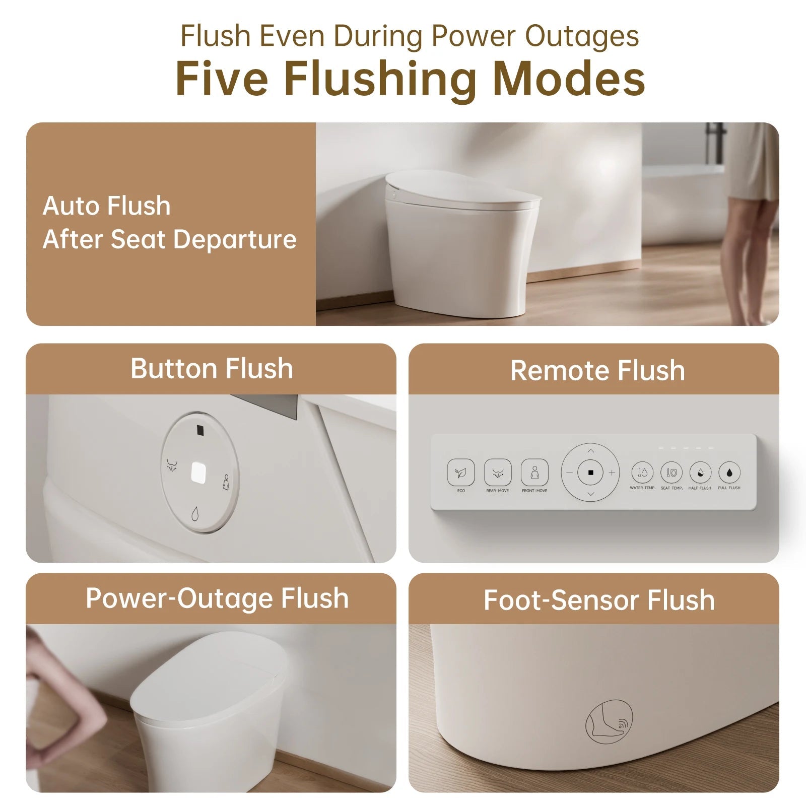 AQUATIZ Intelligent Toilet Power Flush Comfort Height Smart Toilet with Built-In Bidet, ADA Compliant N111-1B Ohberri