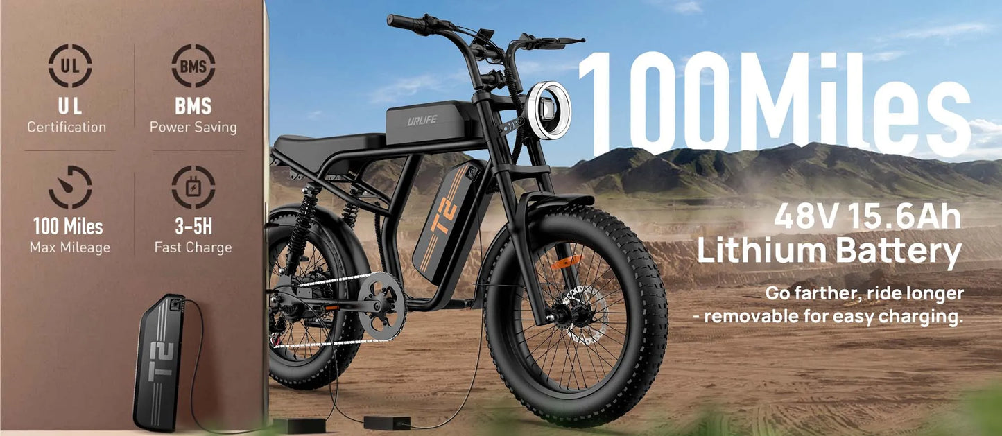 1500W Peak Electric Mountain Bike 48V 15.6Ah 28MPH 100 Mile Range 20X4" Fat Tire - Ohberri