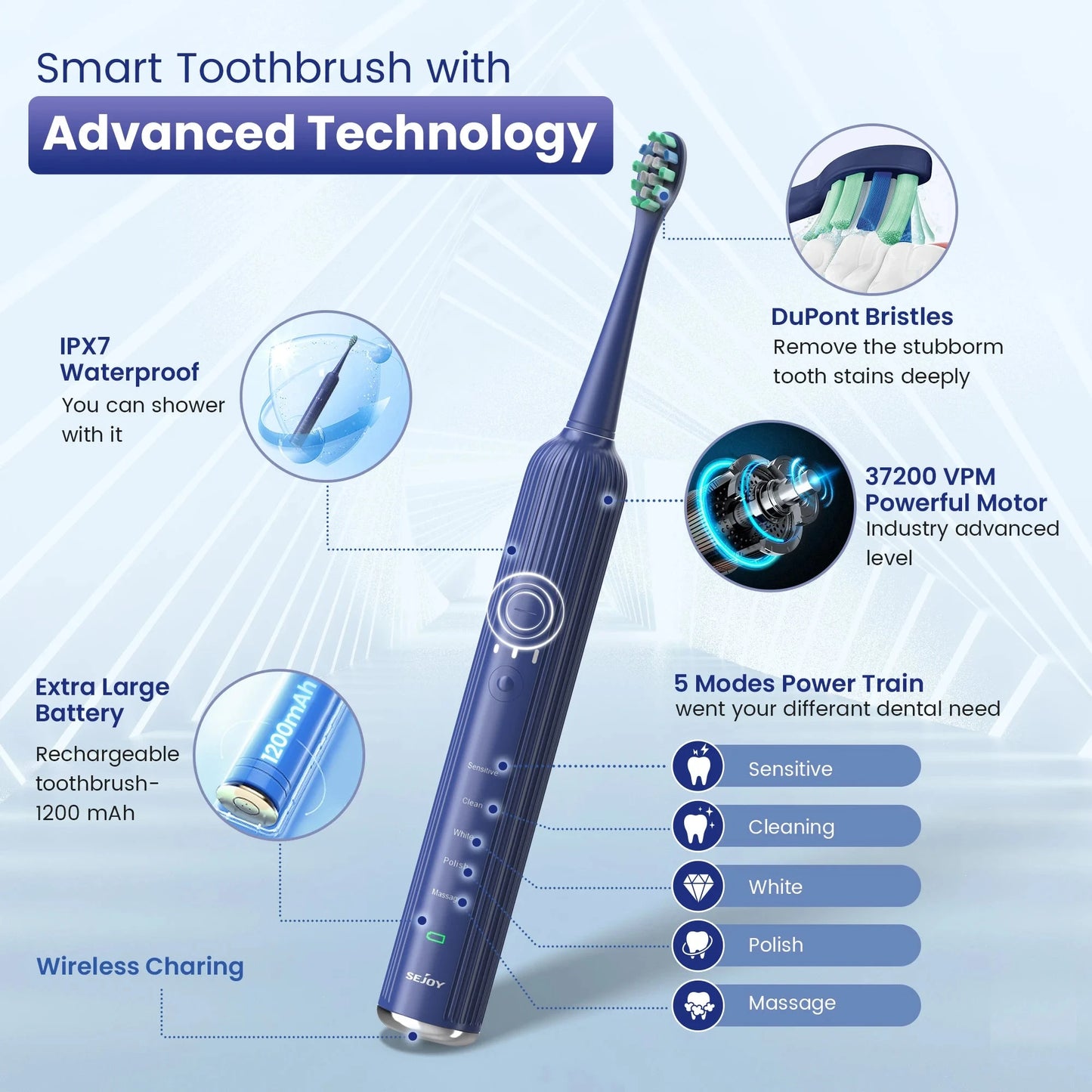 Sonic Rechargeable Ultra Whitening Electric Toothbrush Ohberri