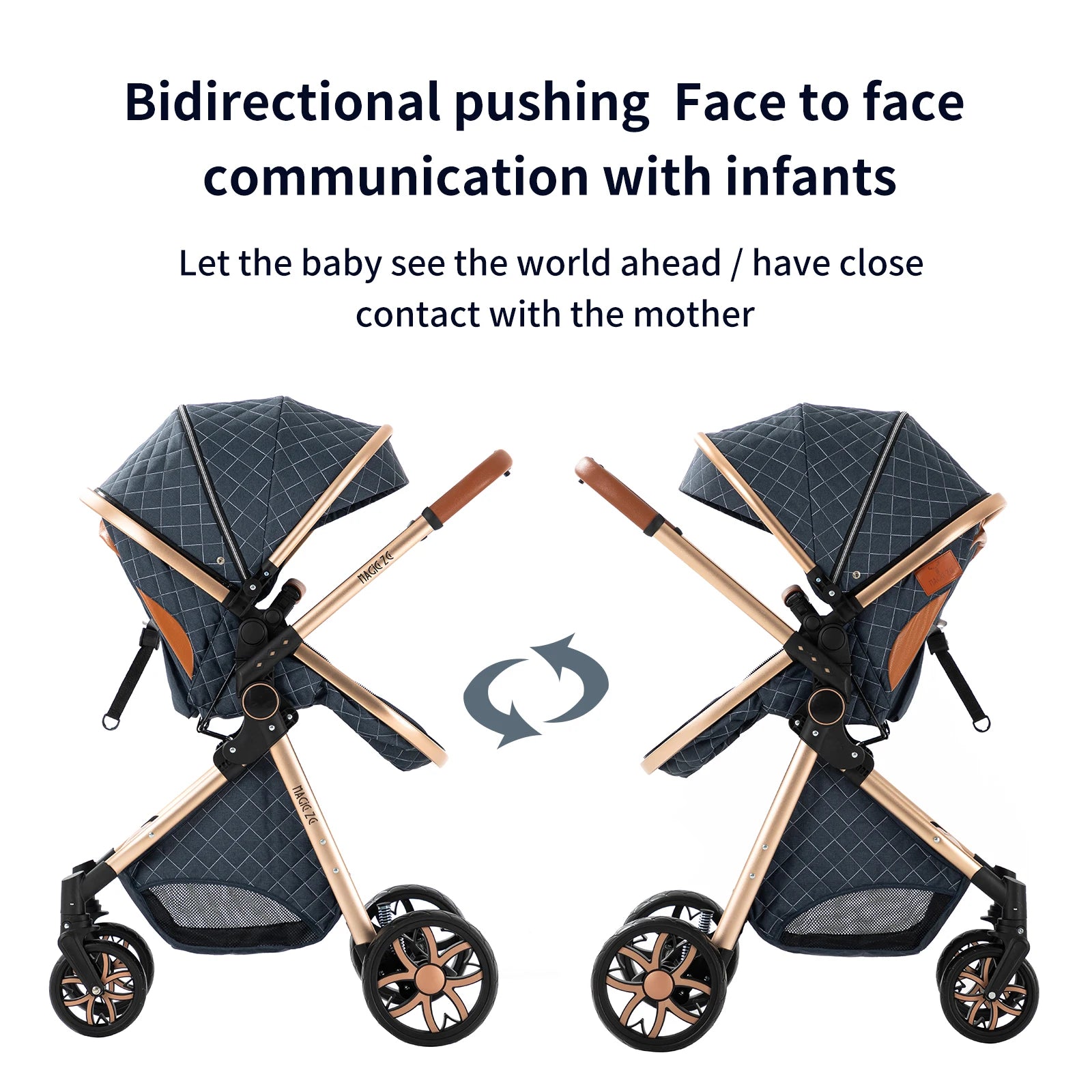 3 in 1 Baby Stroller - Ohberri