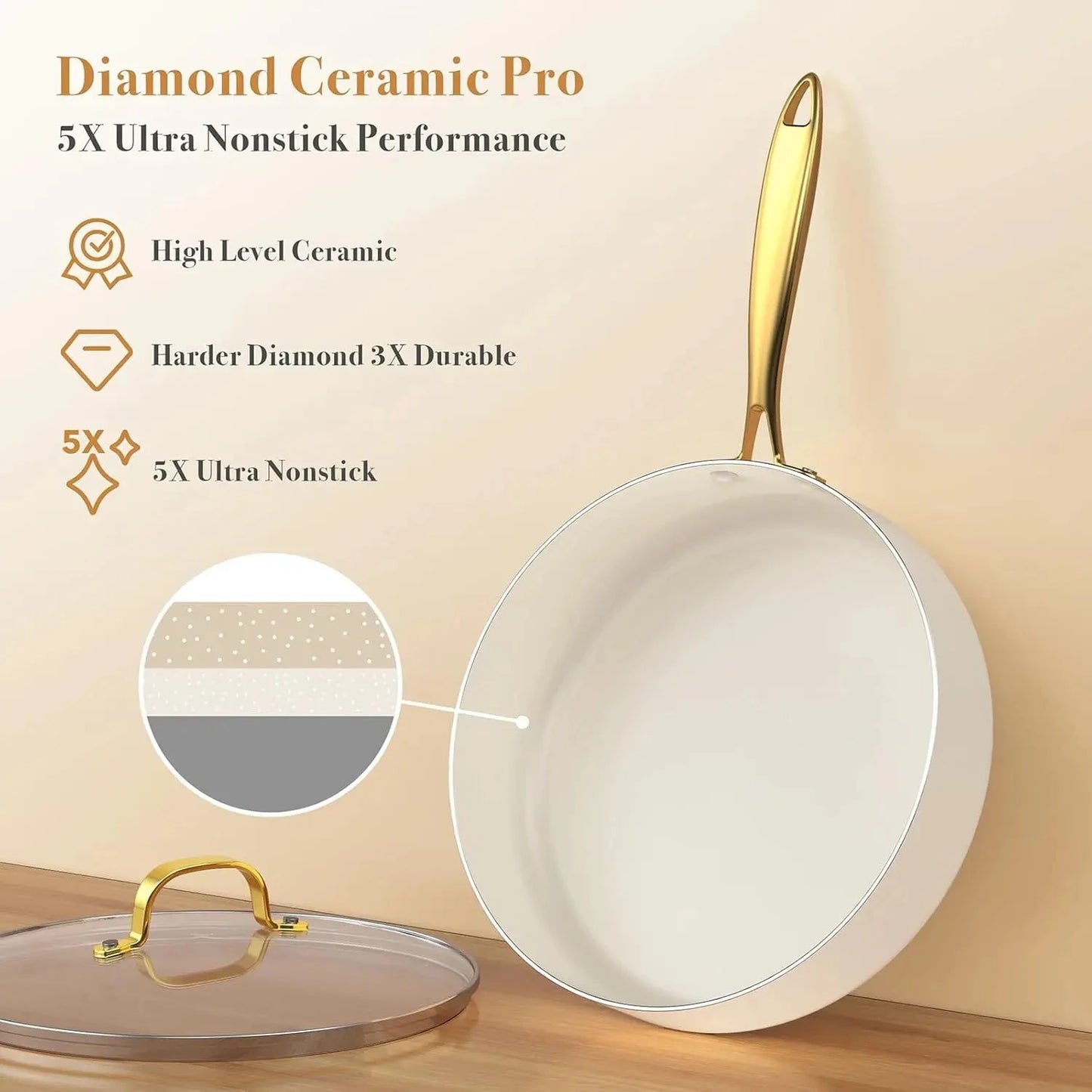 15-Pieces, Pots and Pans Set Non Stick, Oven Safe Non Toxic Cookware Set Ohberri