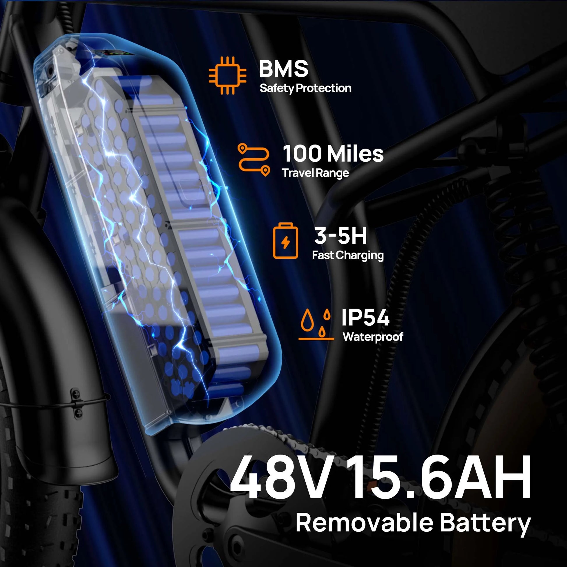 1500W Peak Electric Mountain Bike 48V 15.6Ah 28MPH 100 Mile Range 20X4" Fat Tire - Ohberri