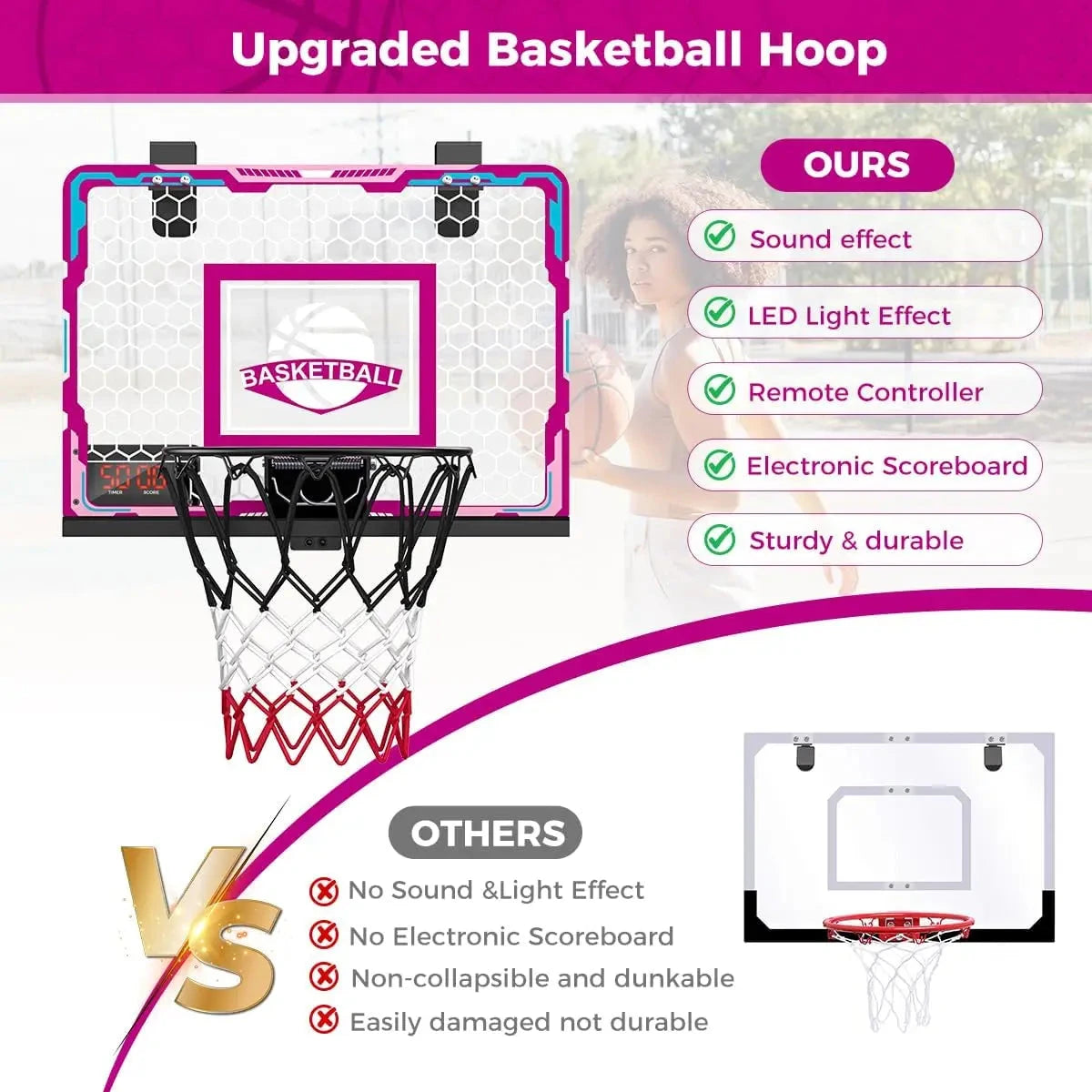 Basketball Hoop Mini Scoreboard for Girls Ohberri