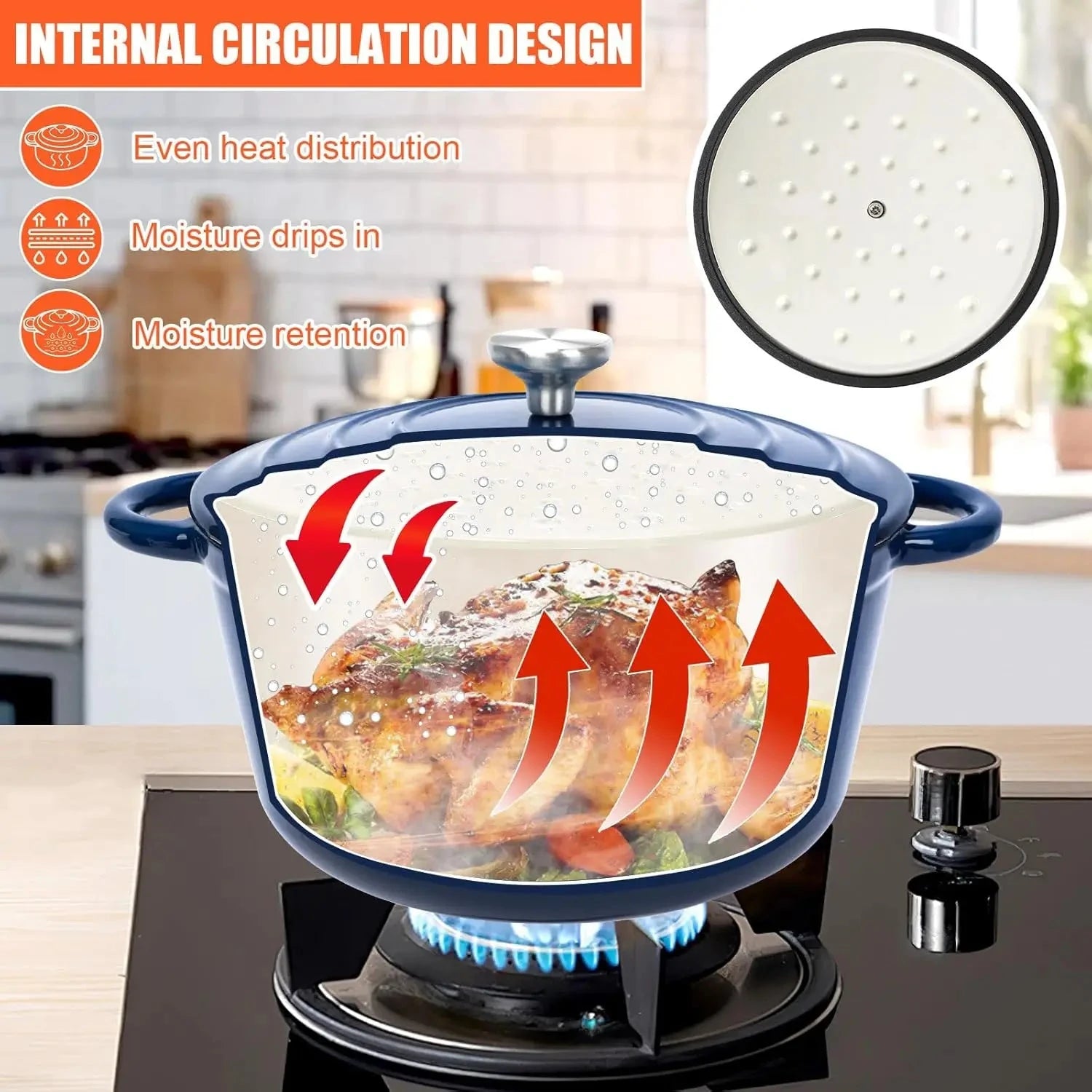 Nonstick Enameled Cast Iron Cookware Set 7-Pcs Ohberri