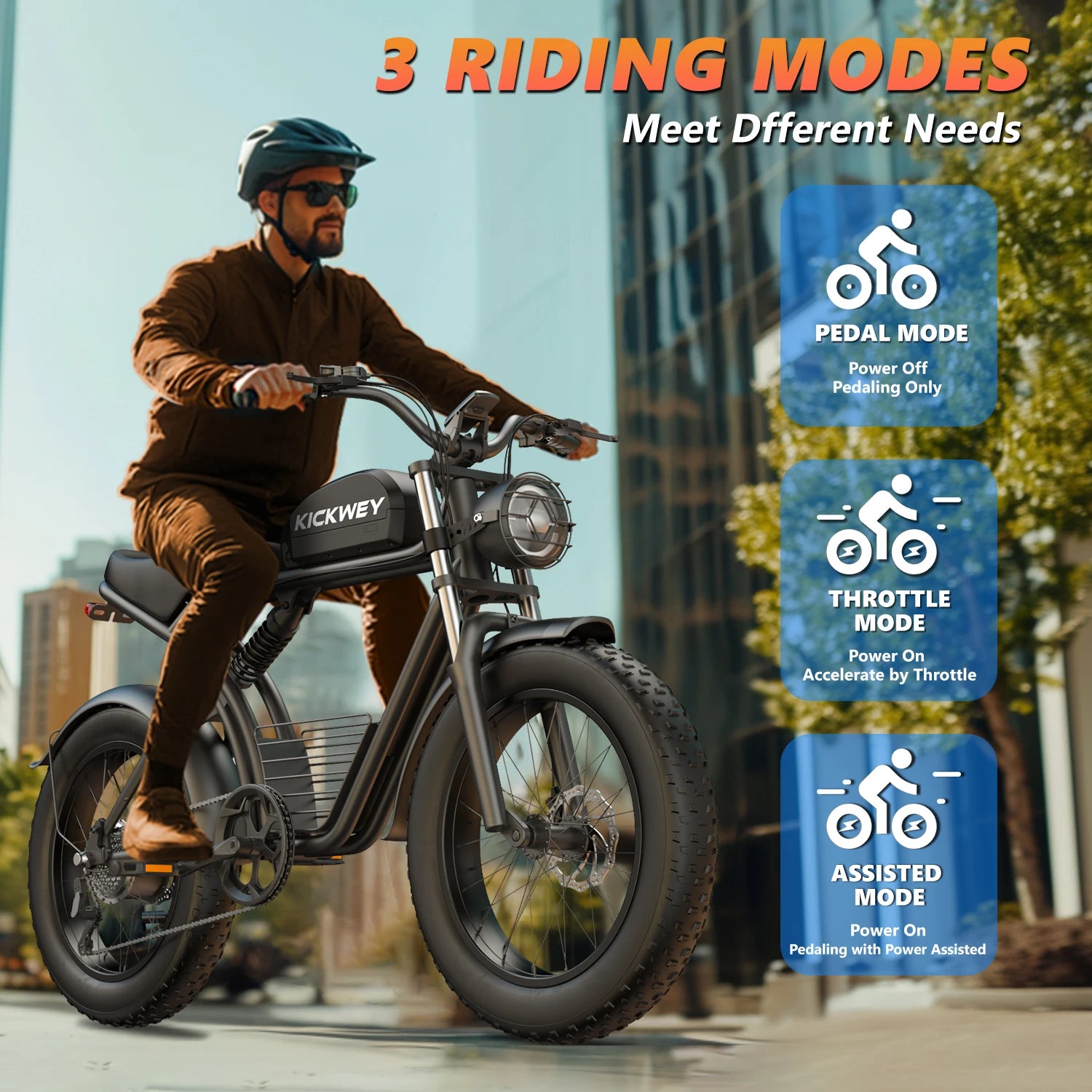 Electric bike 1500W Motor 48V 23AH 20 Inch Fat Tire 32MPH 7-Speed - Ohberri